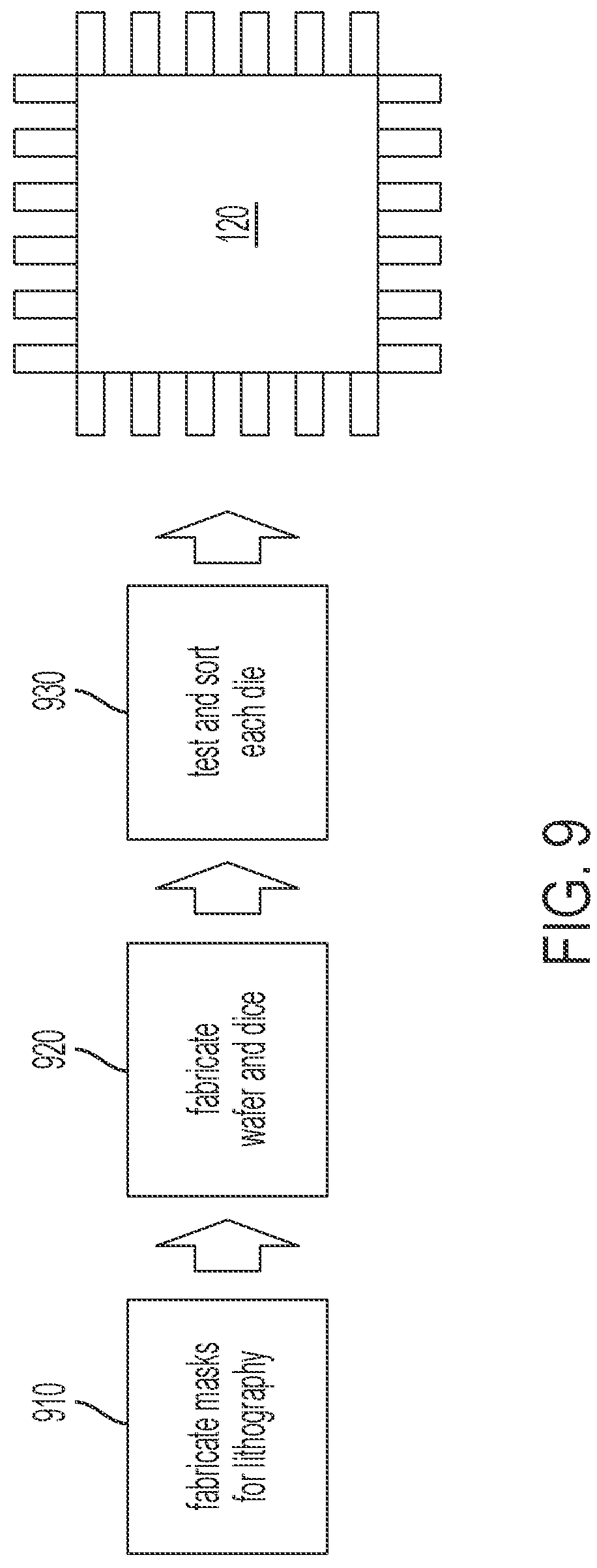 Patent US11775730 Figure 5 – Hierarchical large block synthesis (HLBS) filling