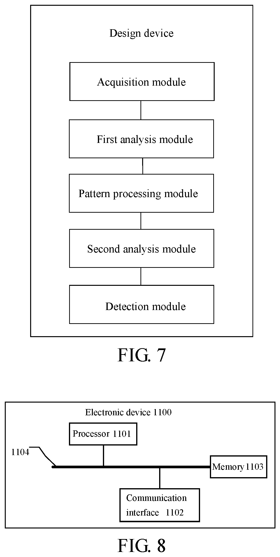 Patent US11775731 Figure 14 – Stencil-avoidance design method and device, electronic device and storage medium