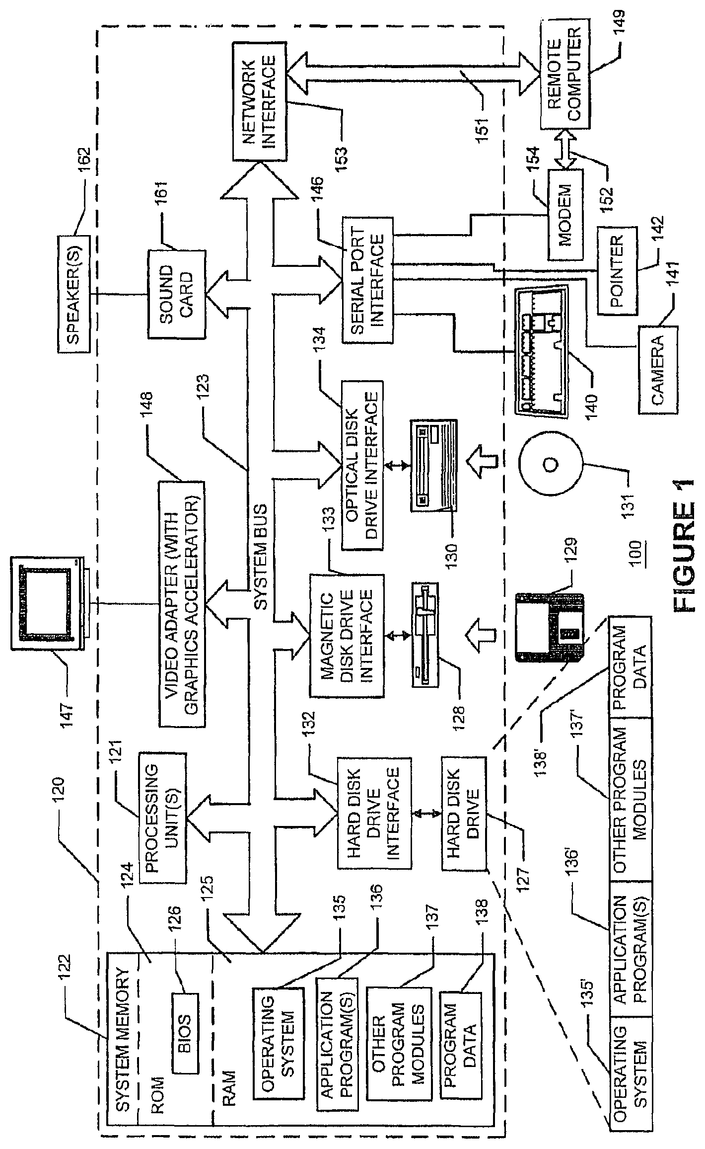 Patent US11775732 Figure 1 – Timeline with timescales for presenting images