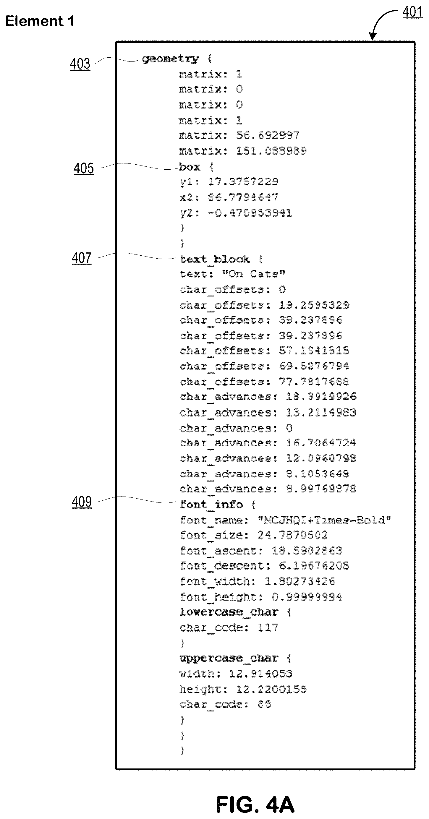 Patent US11775733 Figure 4 – Device dependent rendering of PDF content including multiple articles and a table of contents
