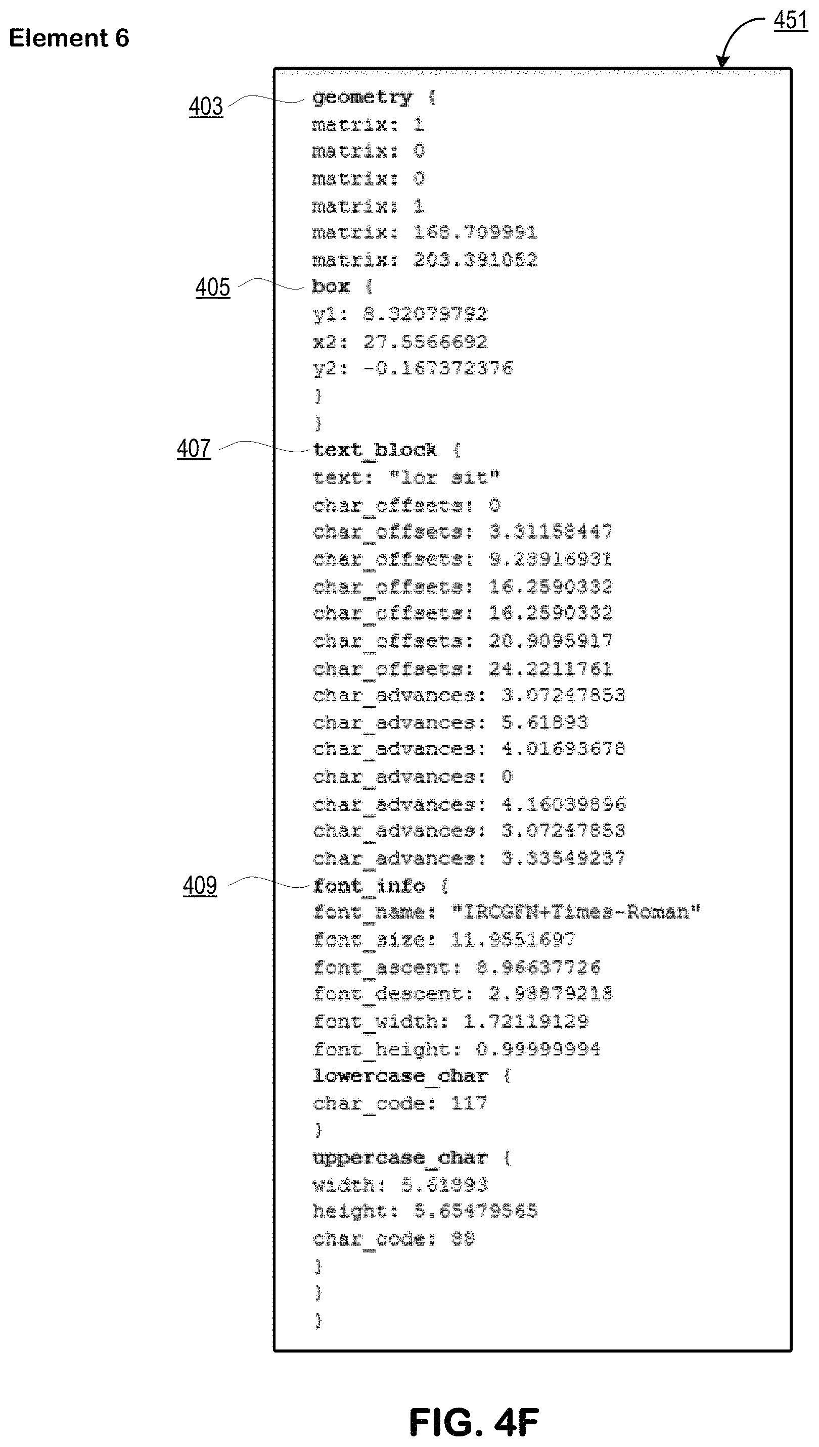 Patent US11775733 Figure 9 – Device dependent rendering of PDF content including multiple articles and a table of contents