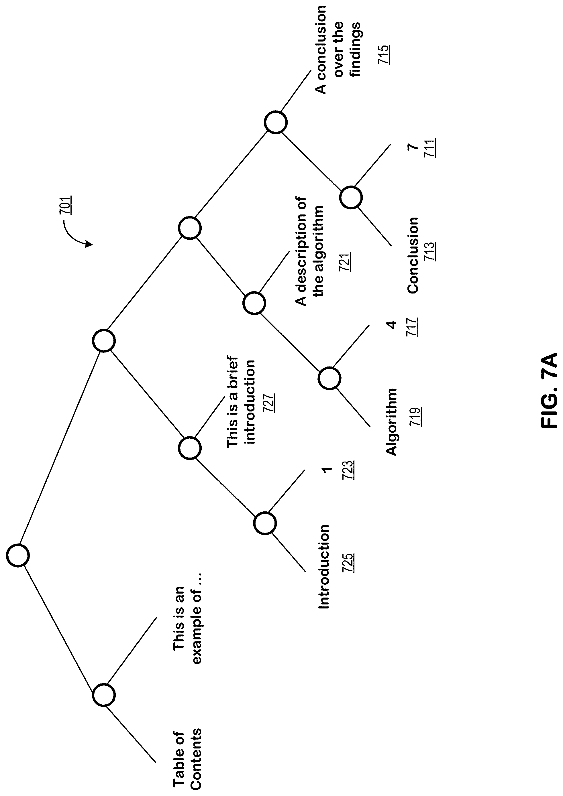 Patent US11775733 Figure 14 – Device dependent rendering of PDF content including multiple articles and a table of contents