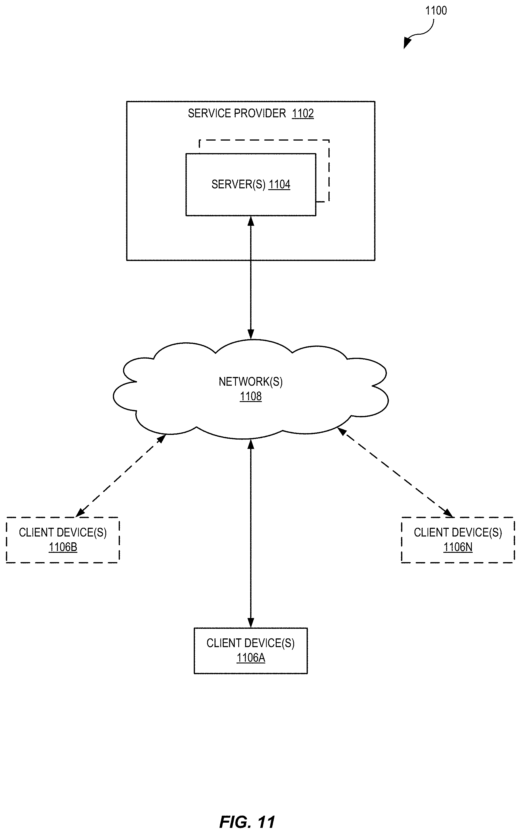 Patent US11775734 Figure 11 – Multimodal input contextual font recommendations