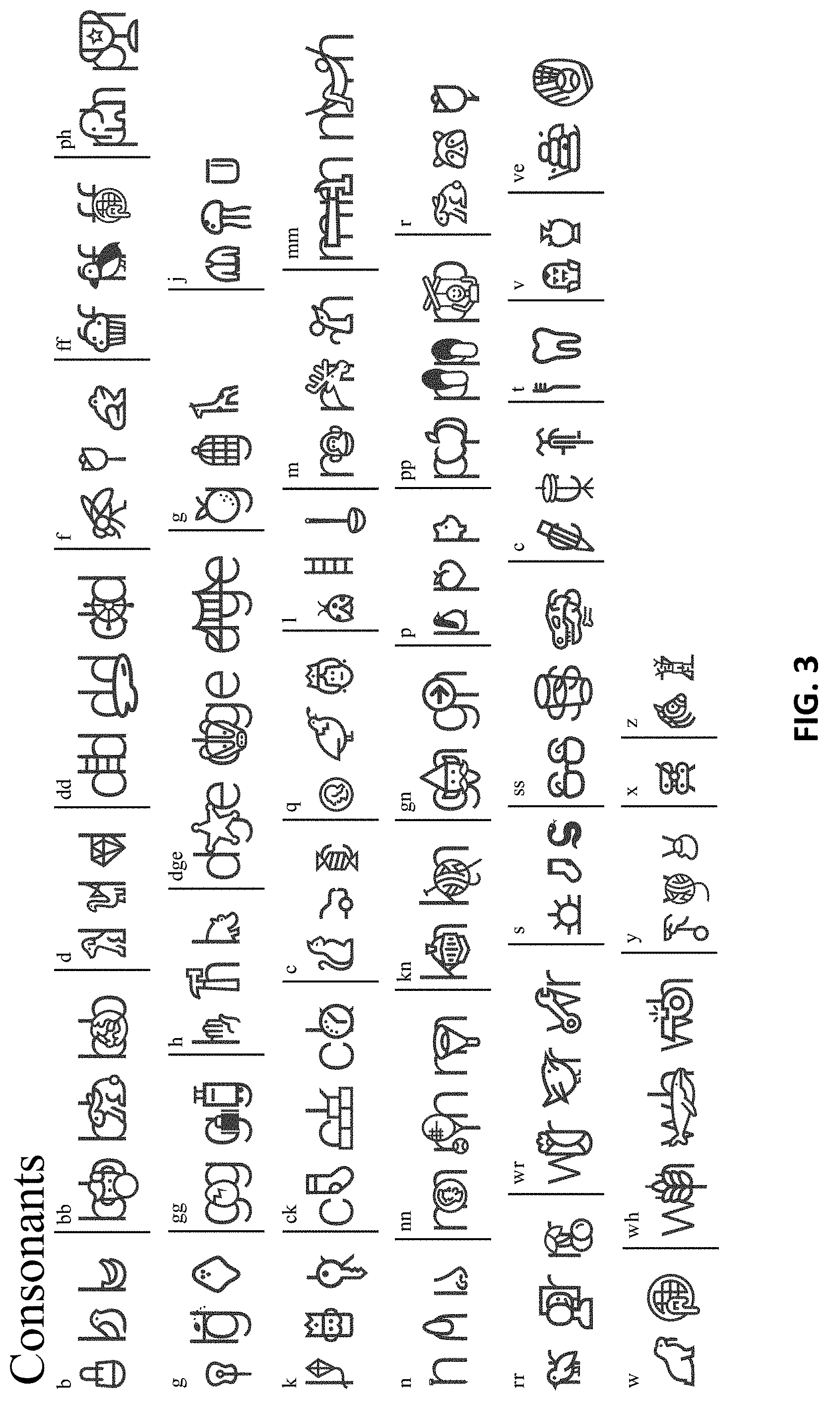 Patent US11775735 Figure 2 – Reading proficiency system and method