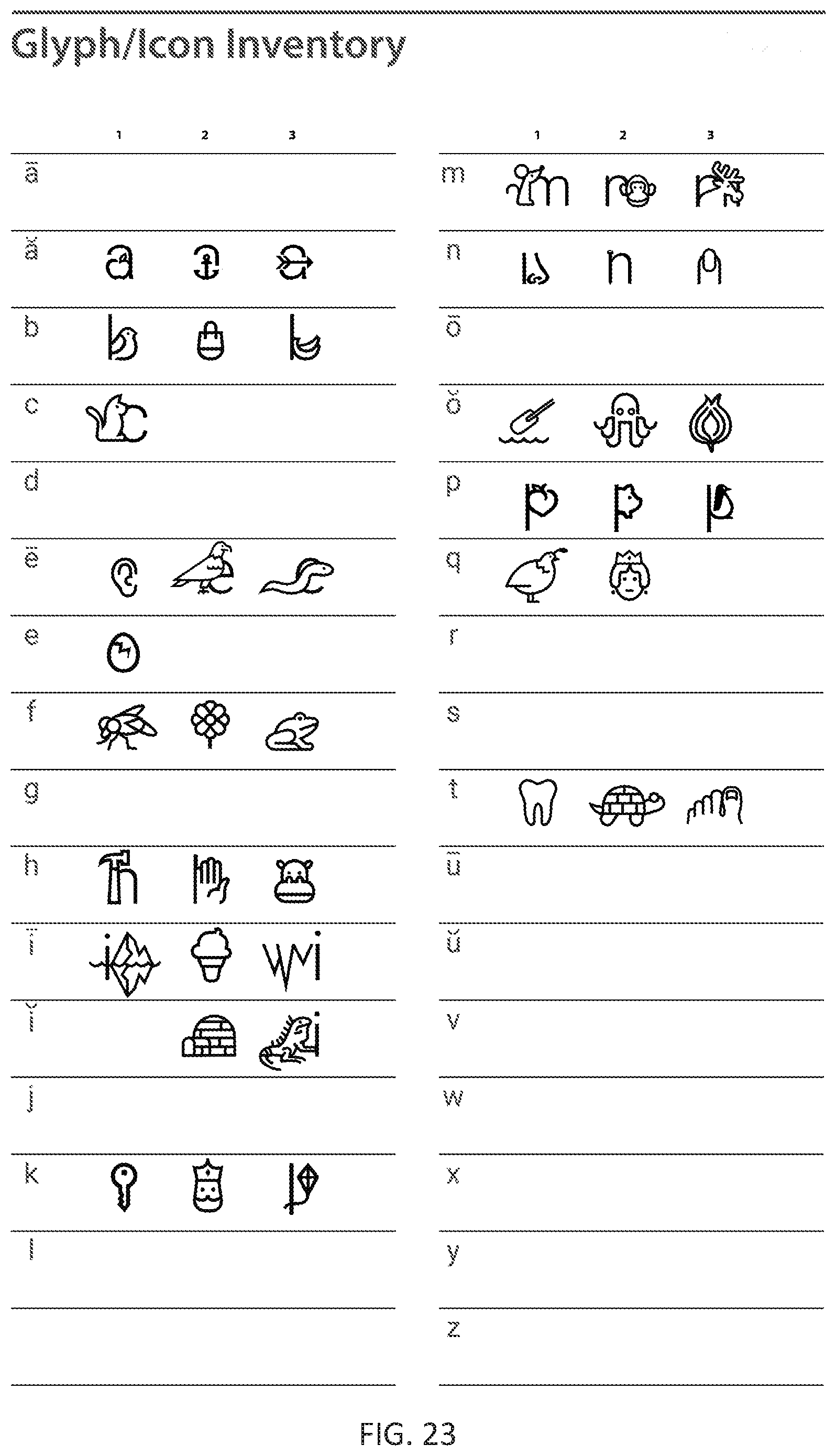 Patent US11775735 Figure 19 – Reading proficiency system and method