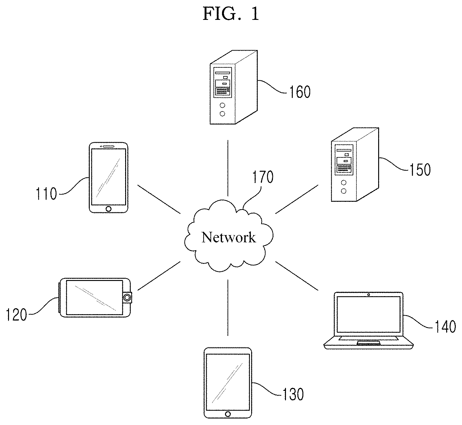 Patent US11775736 Figure 1 – Method and system for providing mini-map in chatroom
