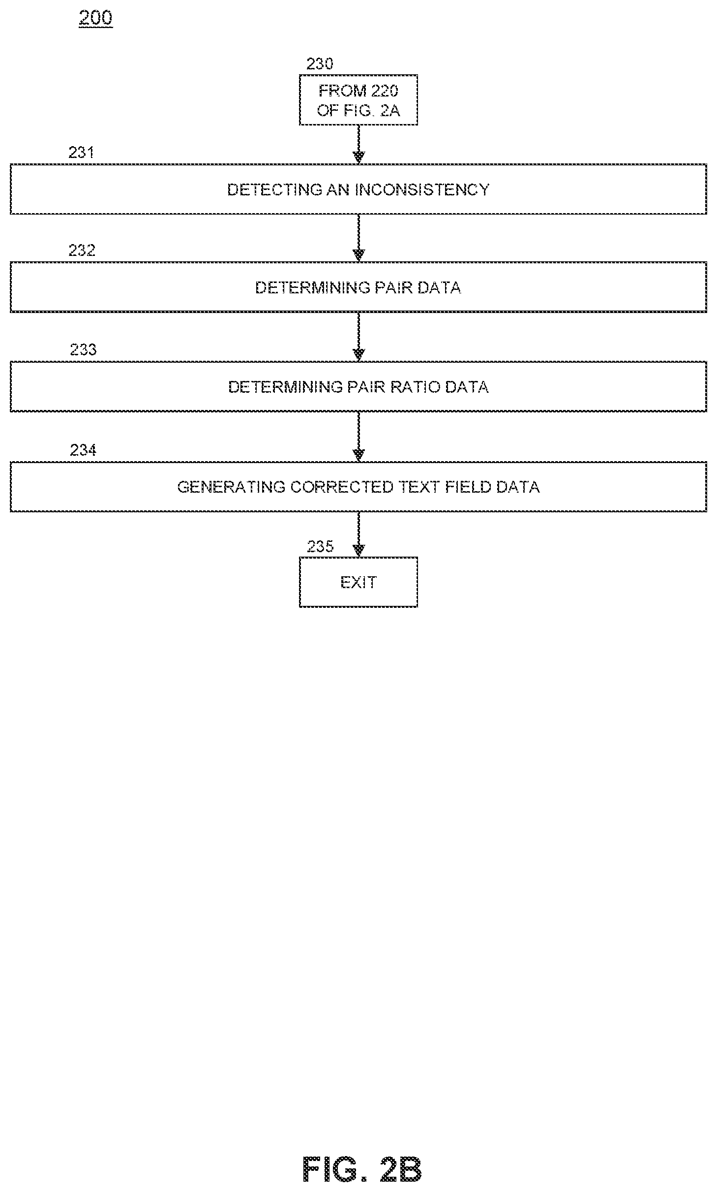 Patent US11775737 Figure 3 – System and method for correction of acquired transaction text fields