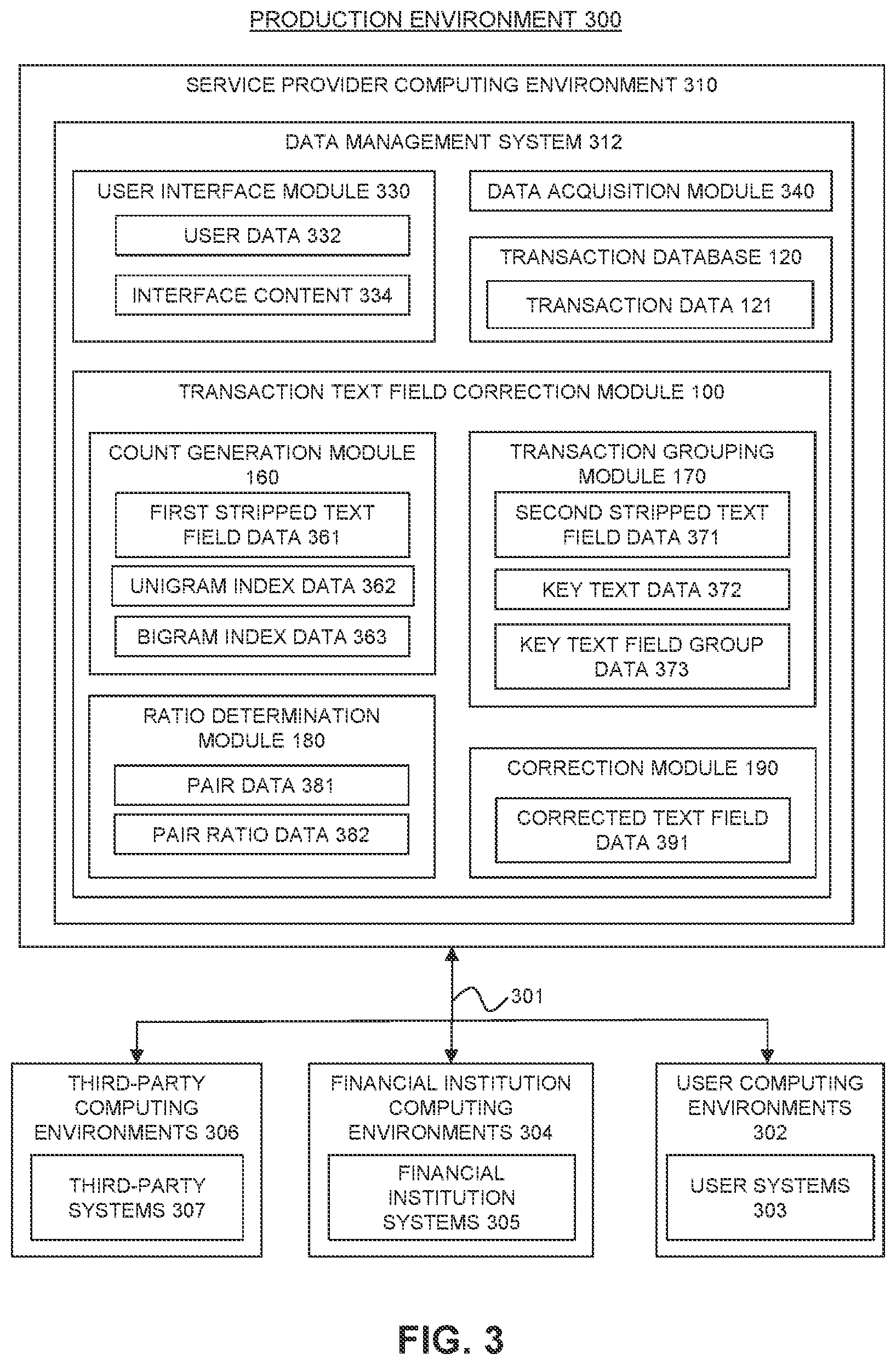 Patent US11775737 Figure 4 – System and method for correction of acquired transaction text fields