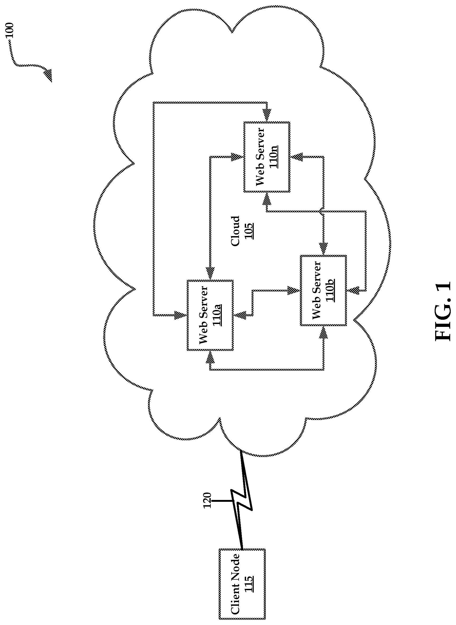 Patent US11775738 — Systems and methods for document review, display and validation within a collaborative environment — Figure 1