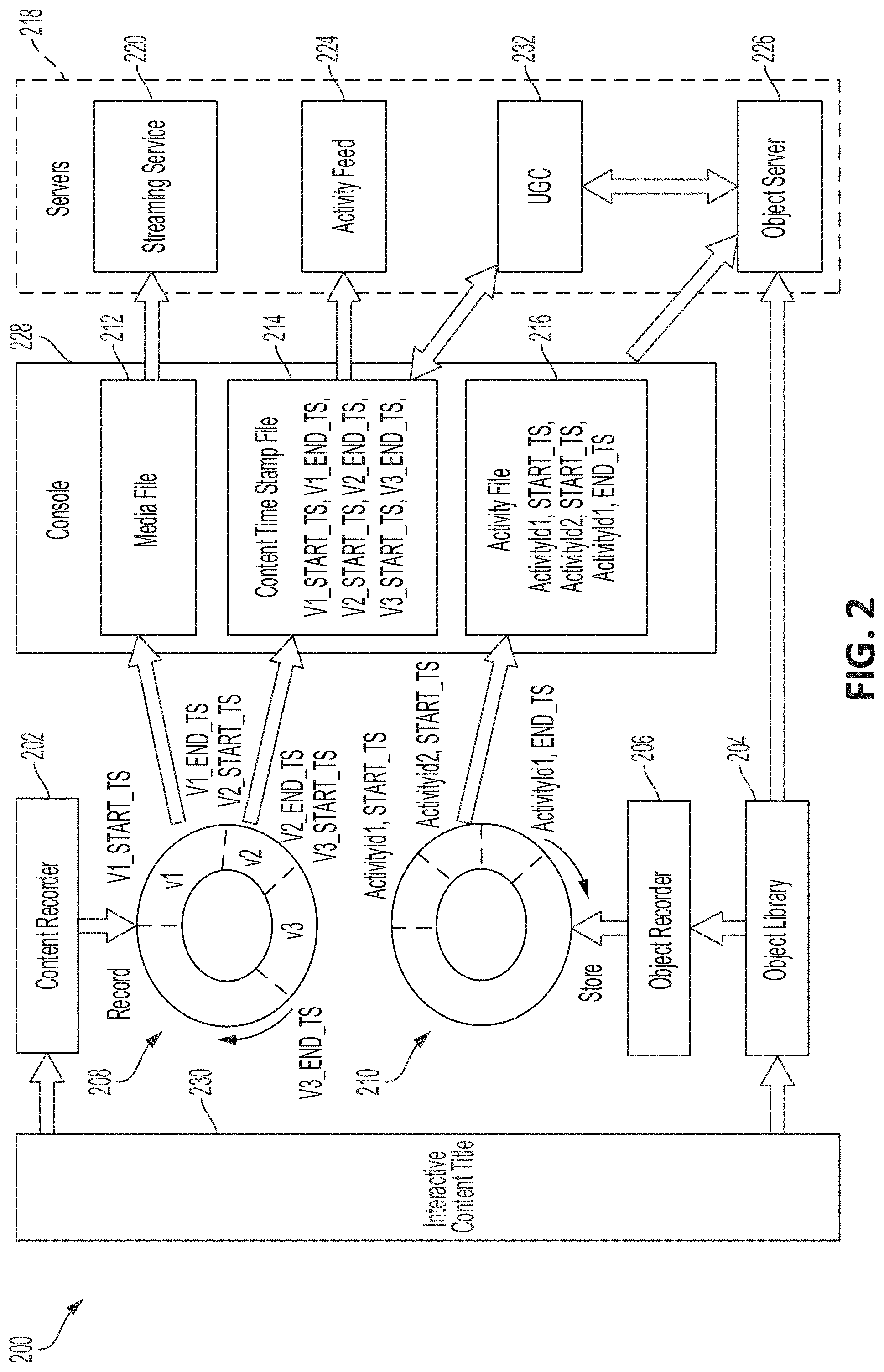 Patent US11775739 Figure 2 – Visual tagging and heat-mapping of emotion