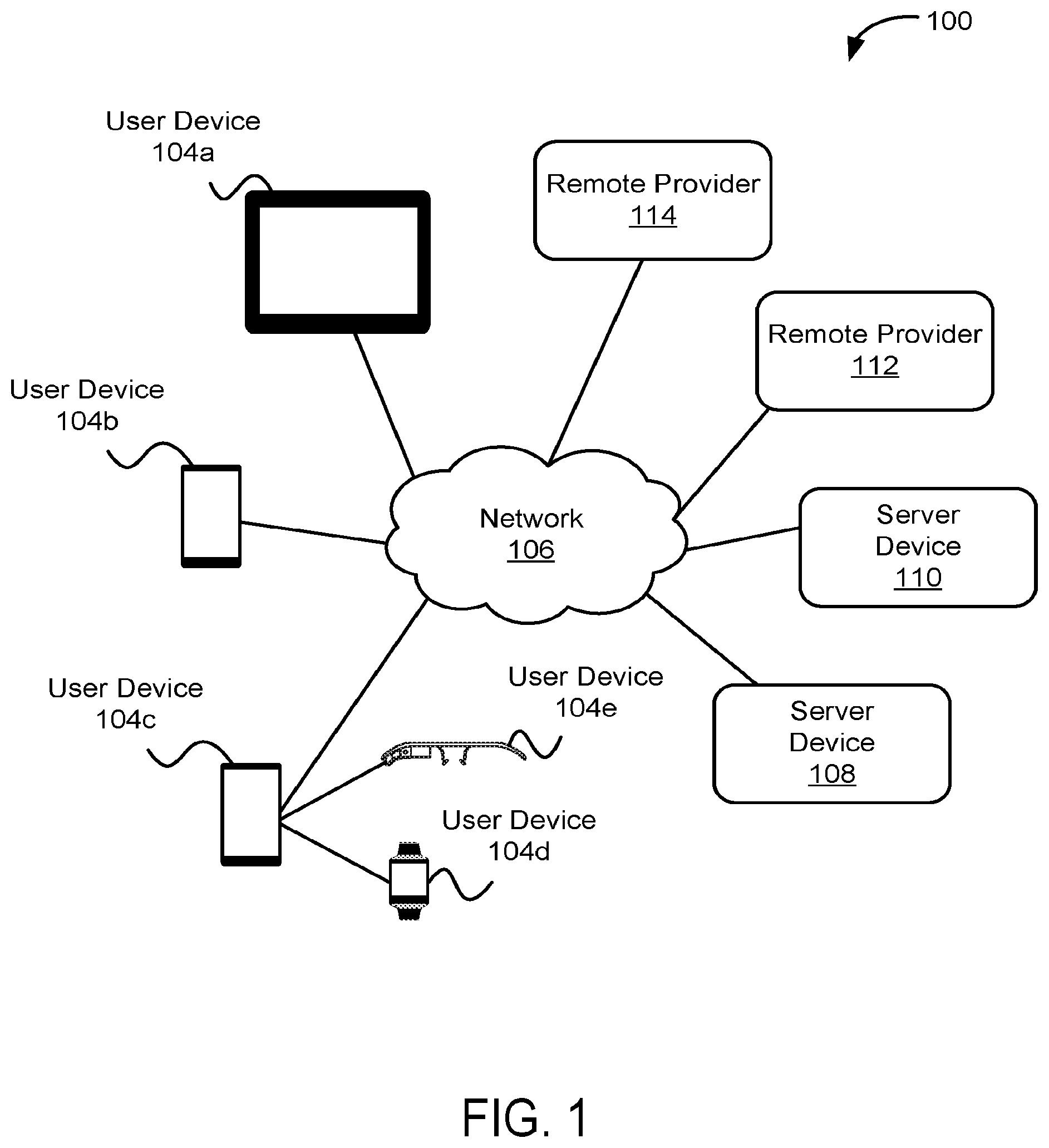 Patent US11775742 — Integrating additional data sources into a mobile autofill mechanism — Figure 1