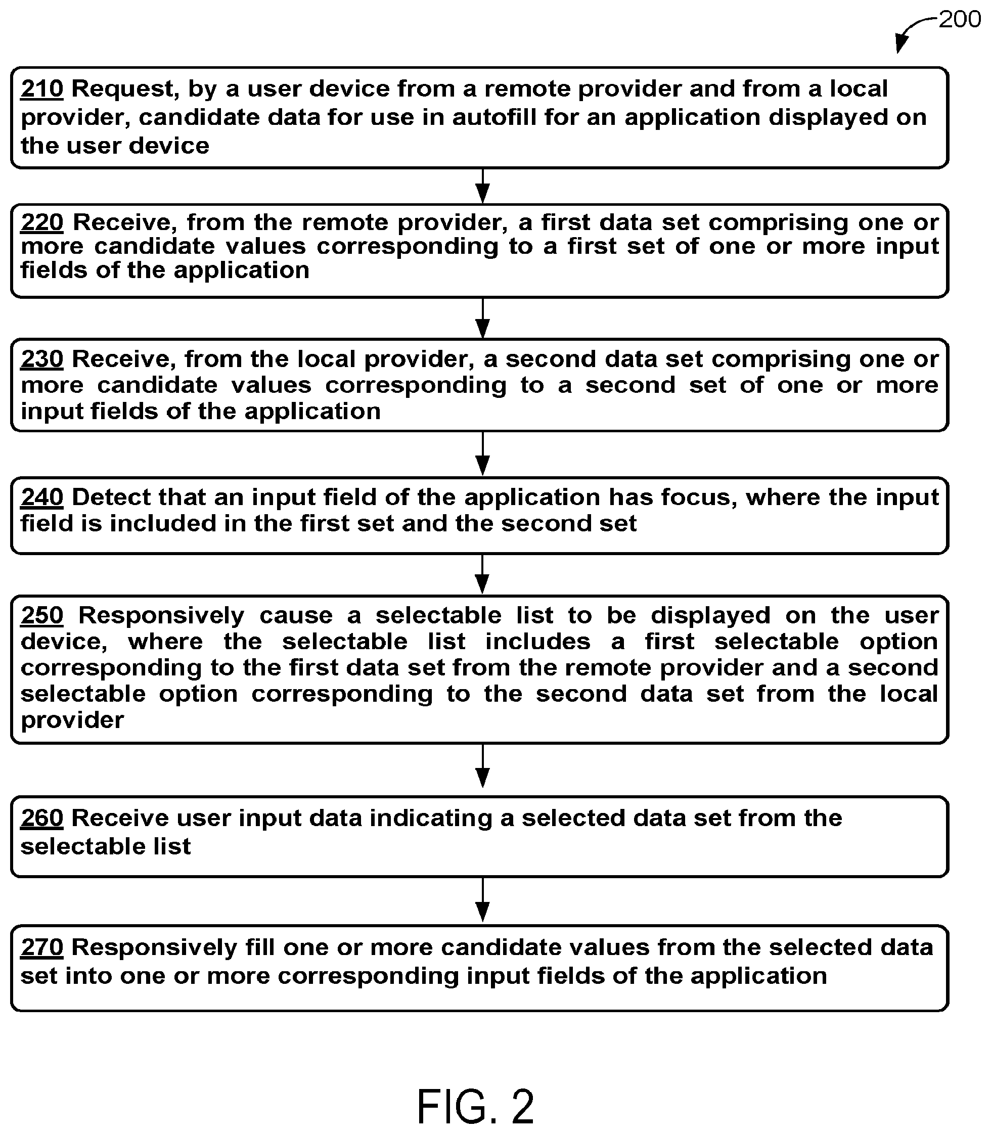 Patent US11775742 Figure 2 – Integrating additional data sources into a mobile autofill mechanism