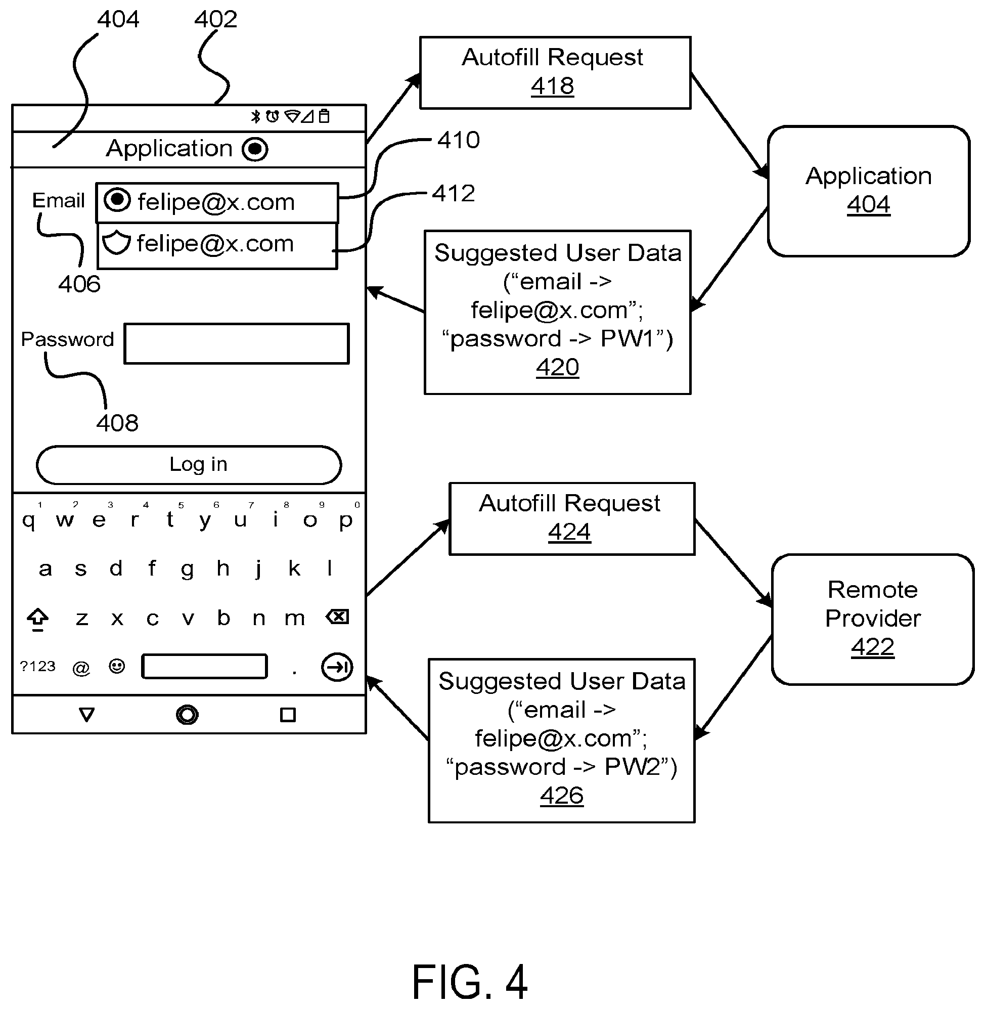 Patent US11775742 Figure 4 – Integrating additional data sources into a mobile autofill mechanism