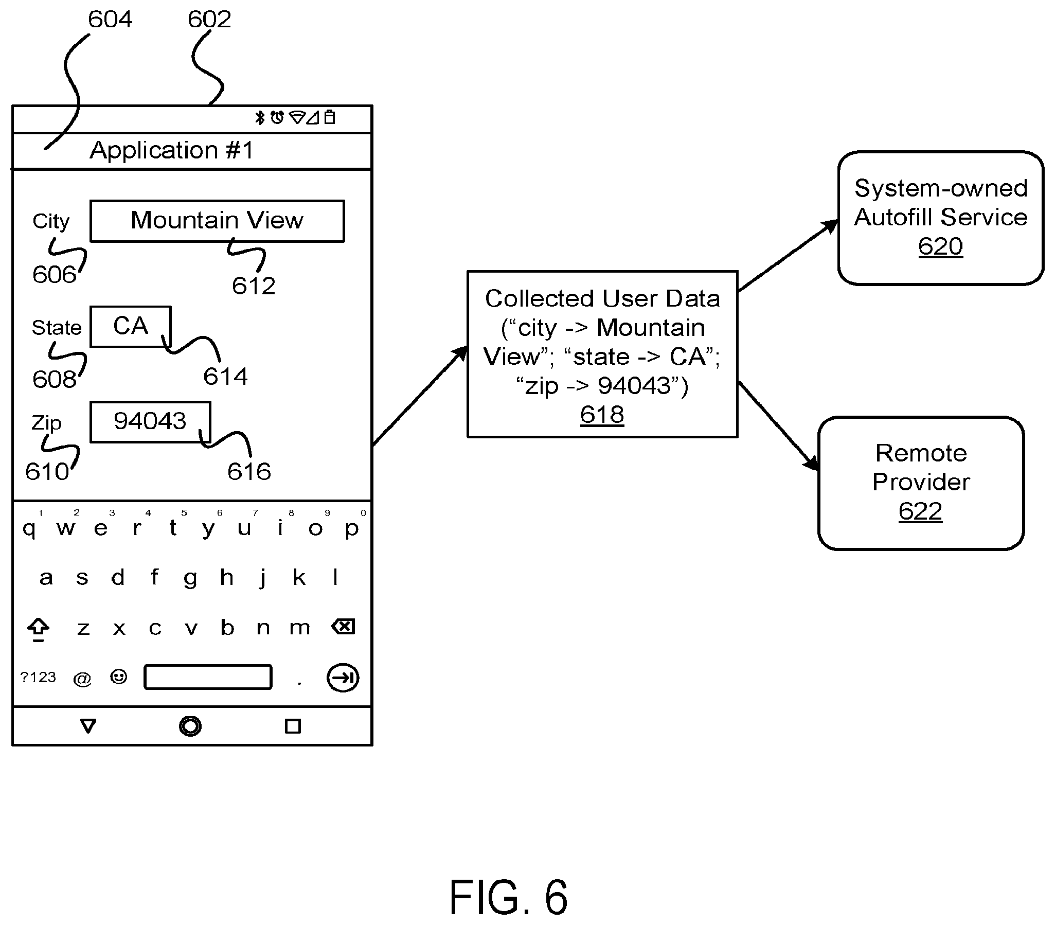 Patent US11775742 Figure 6 – Integrating additional data sources into a mobile autofill mechanism