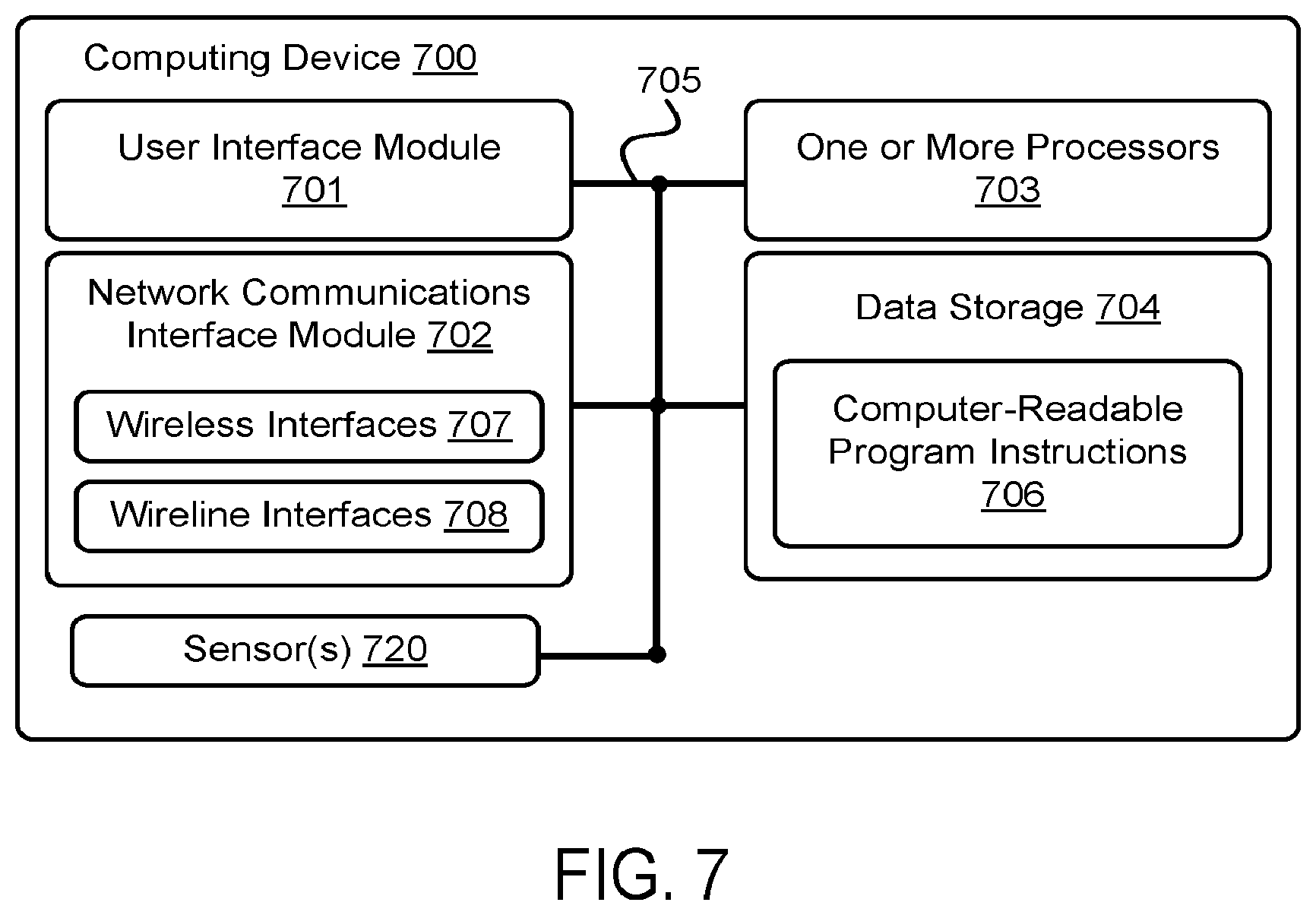 Patent US11775742 Figure 7 – Integrating additional data sources into a mobile autofill mechanism