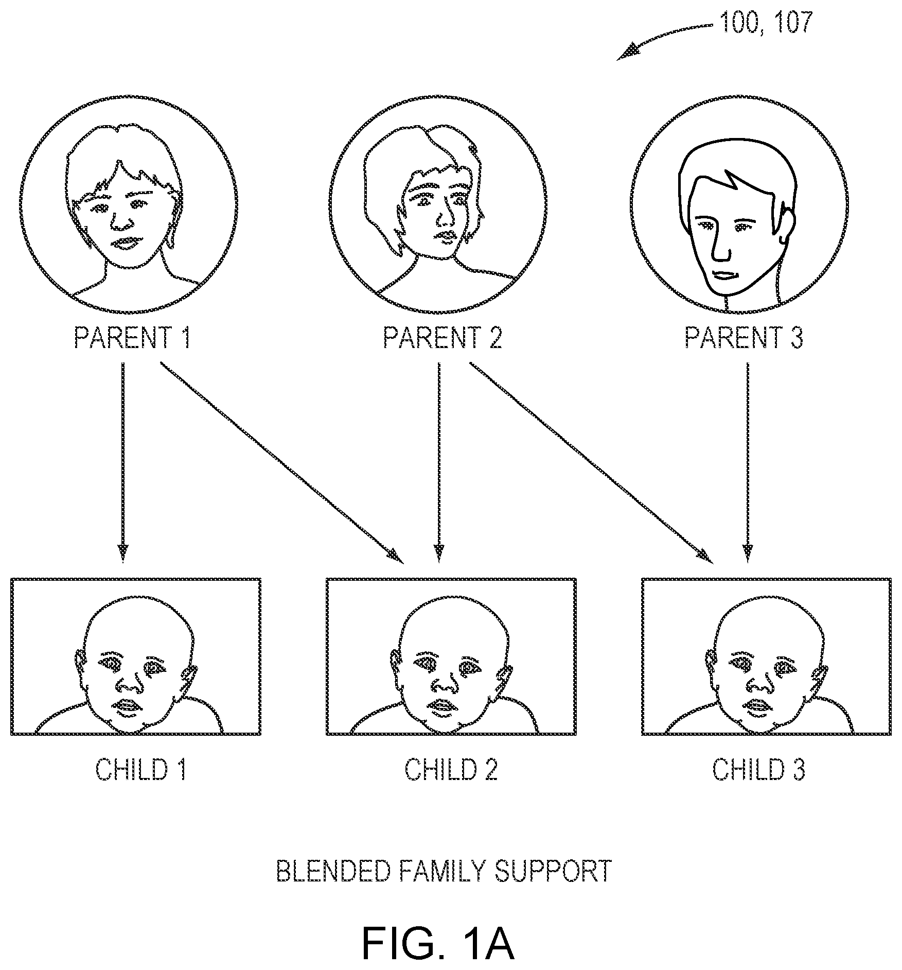 Patent US11775743 Figure 1 – Forms generation interface for web service