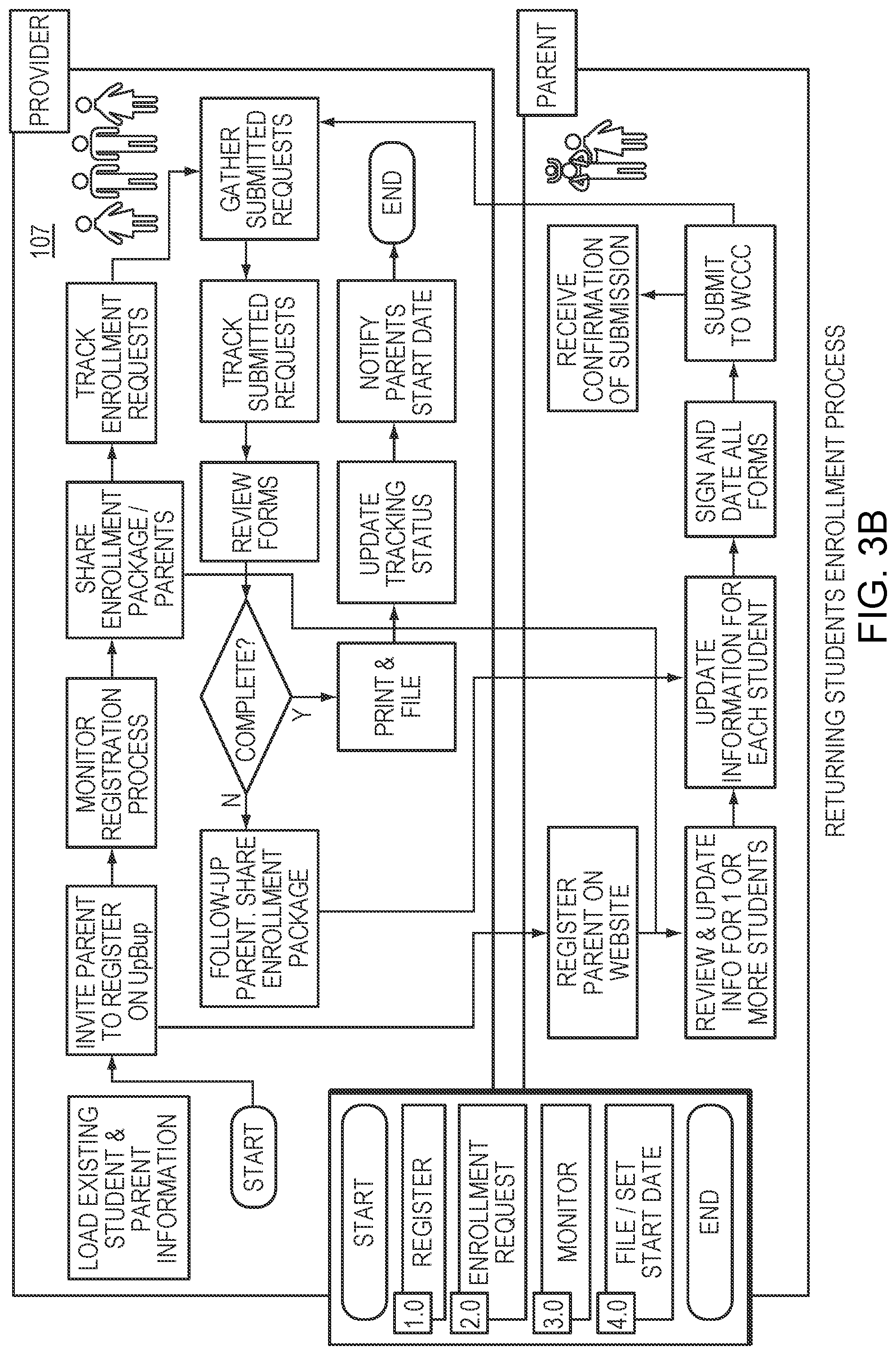 Patent US11775743 Figure 16 – Forms generation interface for web service