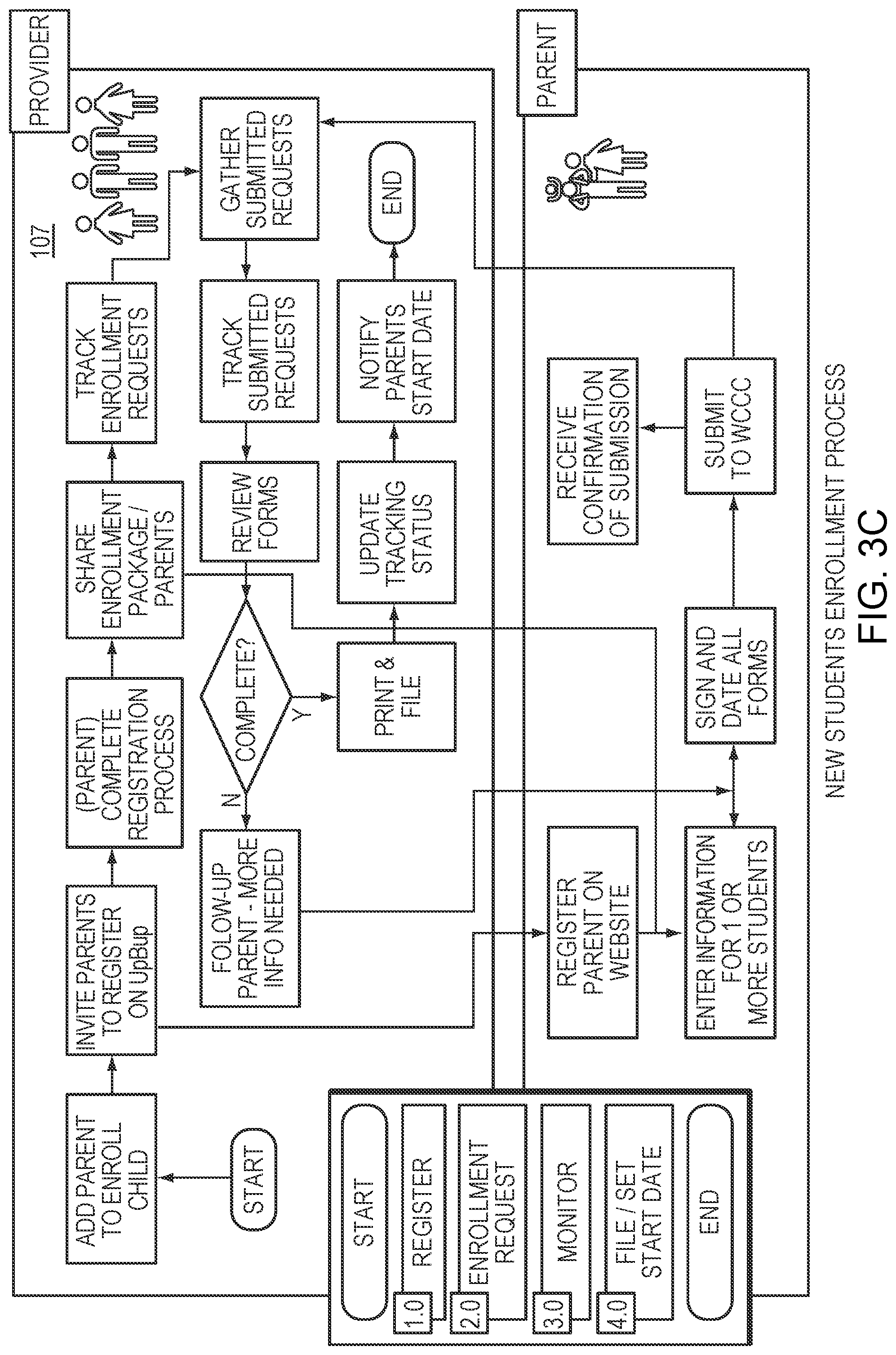 Patent US11775743 Figure 17 – Forms generation interface for web service