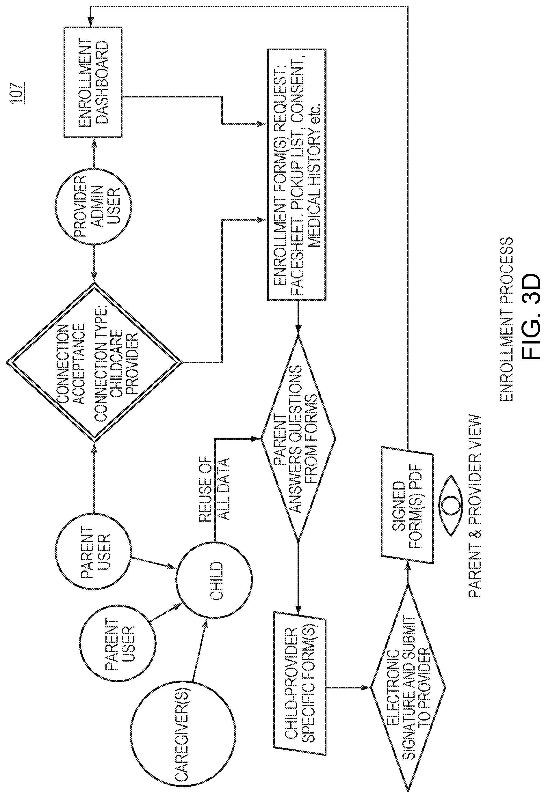 Patent US11775743 Figure 18 – Forms generation interface for web service