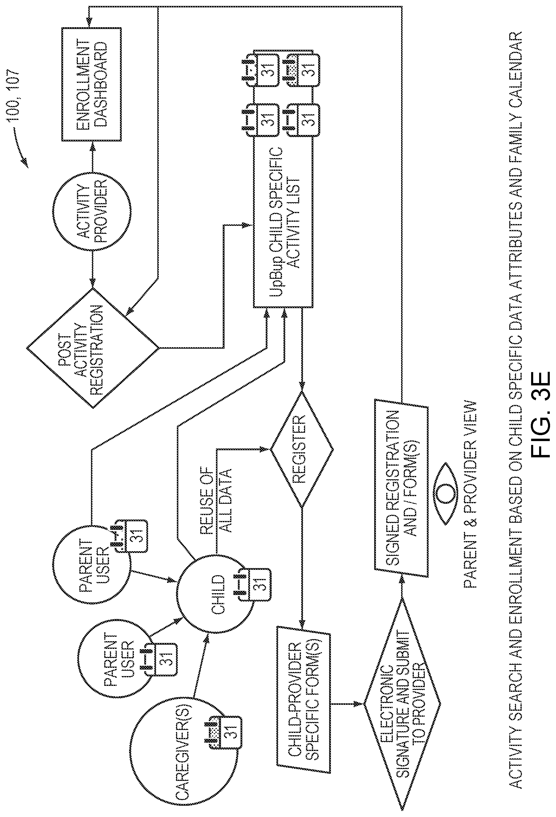 Patent US11775743 Figure 19 – Forms generation interface for web service