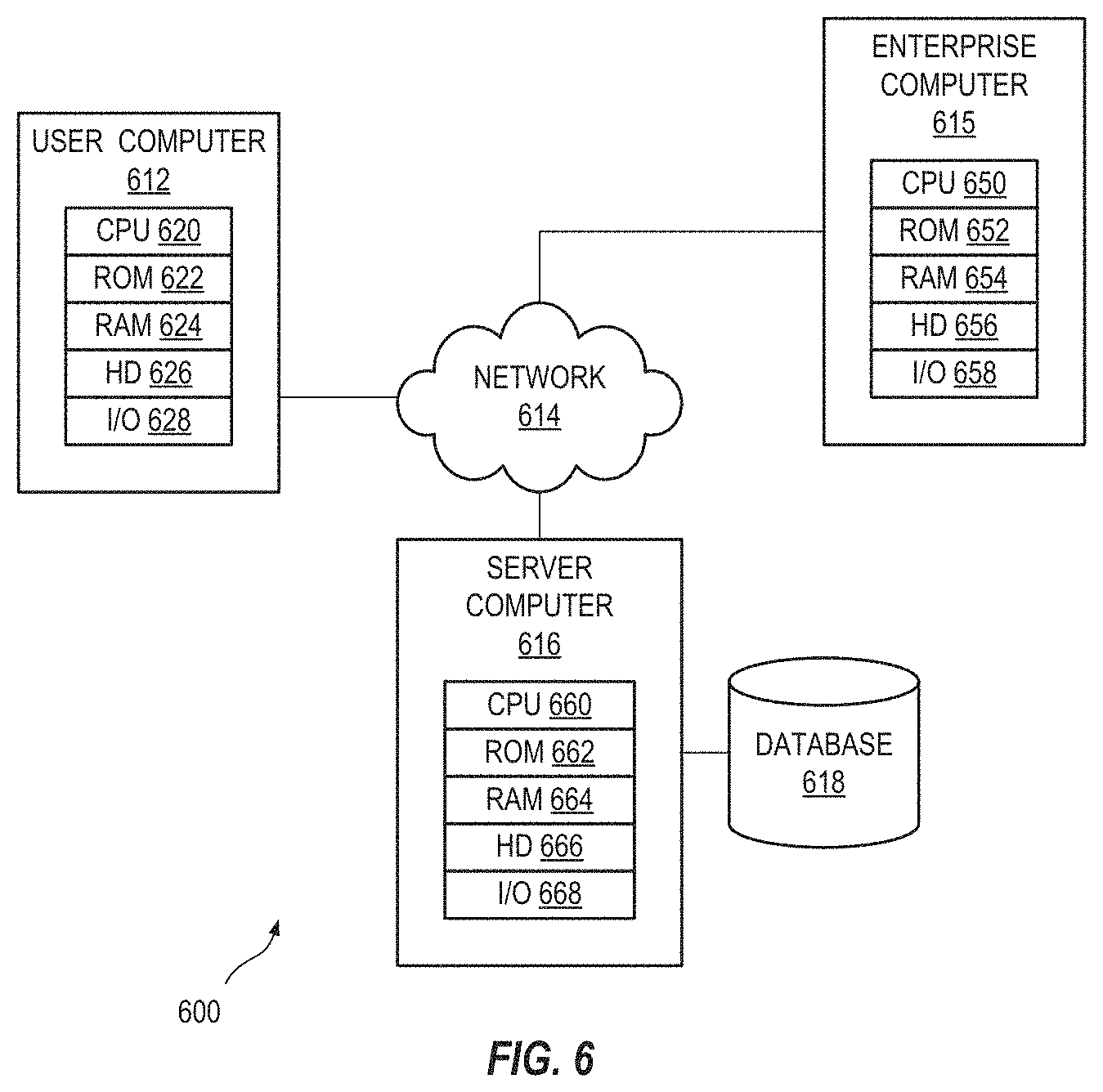 Patent US11775744 Figure 18 – Systems and methods for on-image navigation and direct image-to-data storage table data capture
