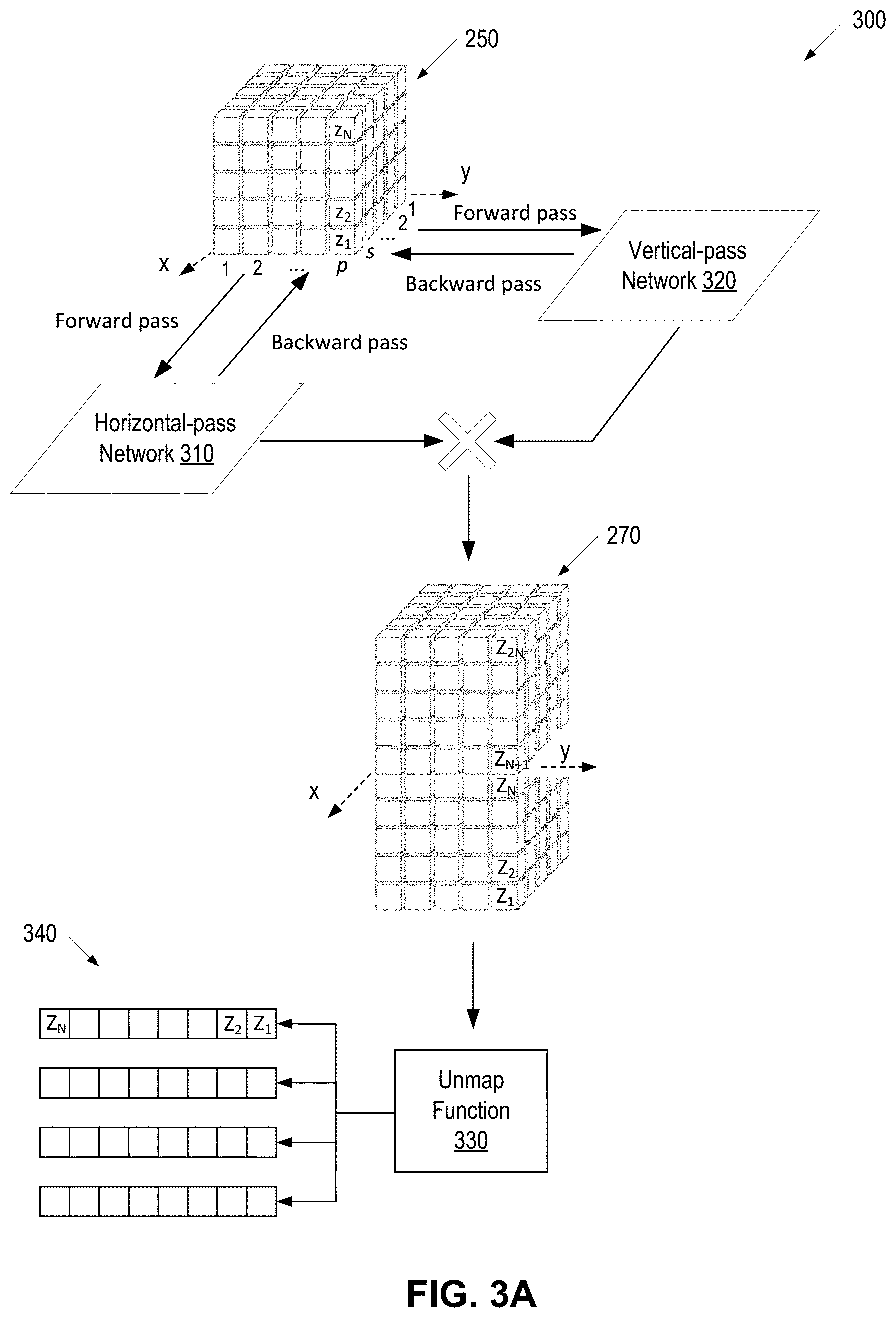 Patent US11775746 Figure 3 – Identification of table partitions in documents with neural networks using global document context