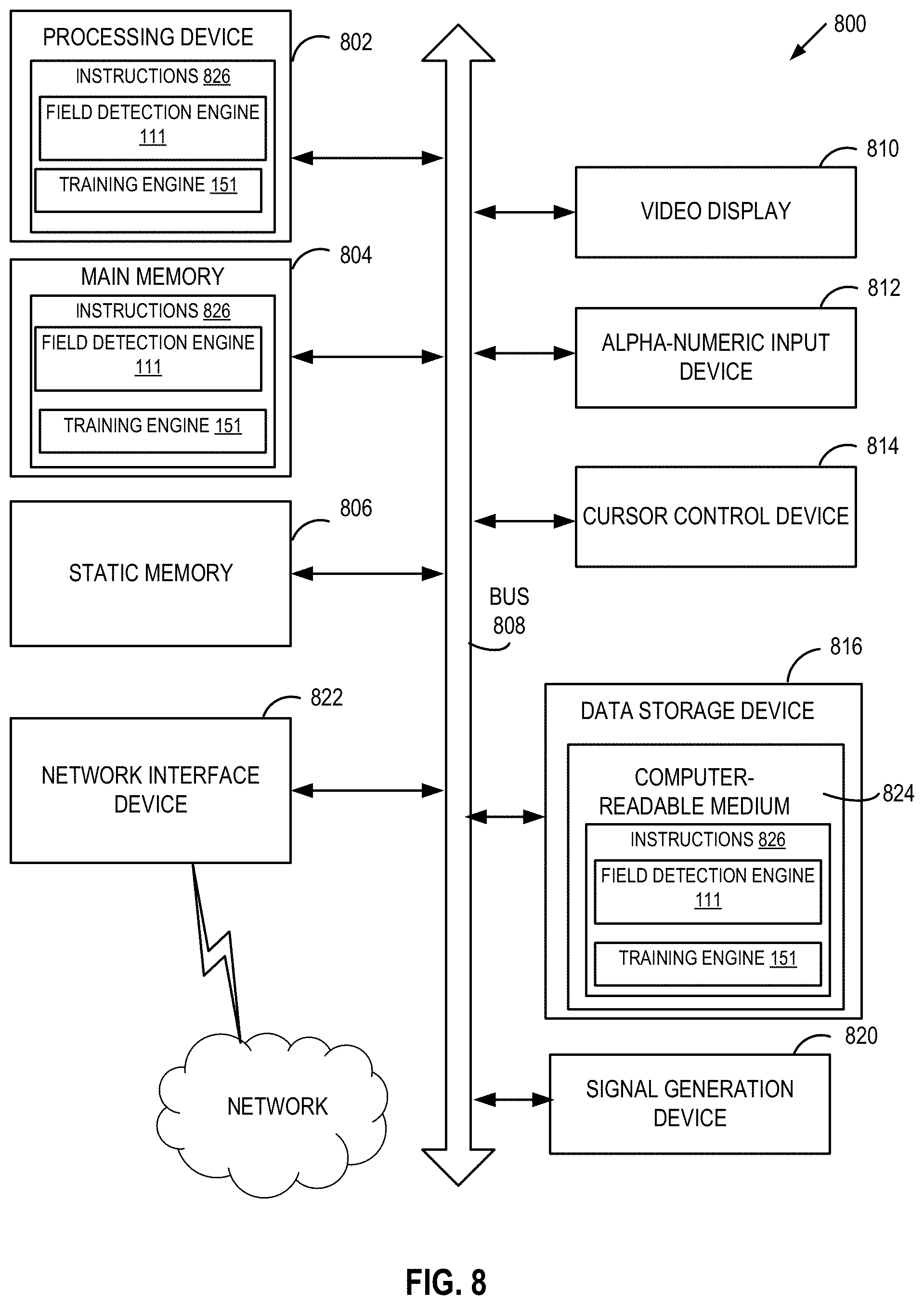 Patent US11775746 Figure 9 – Identification of table partitions in documents with neural networks using global document context