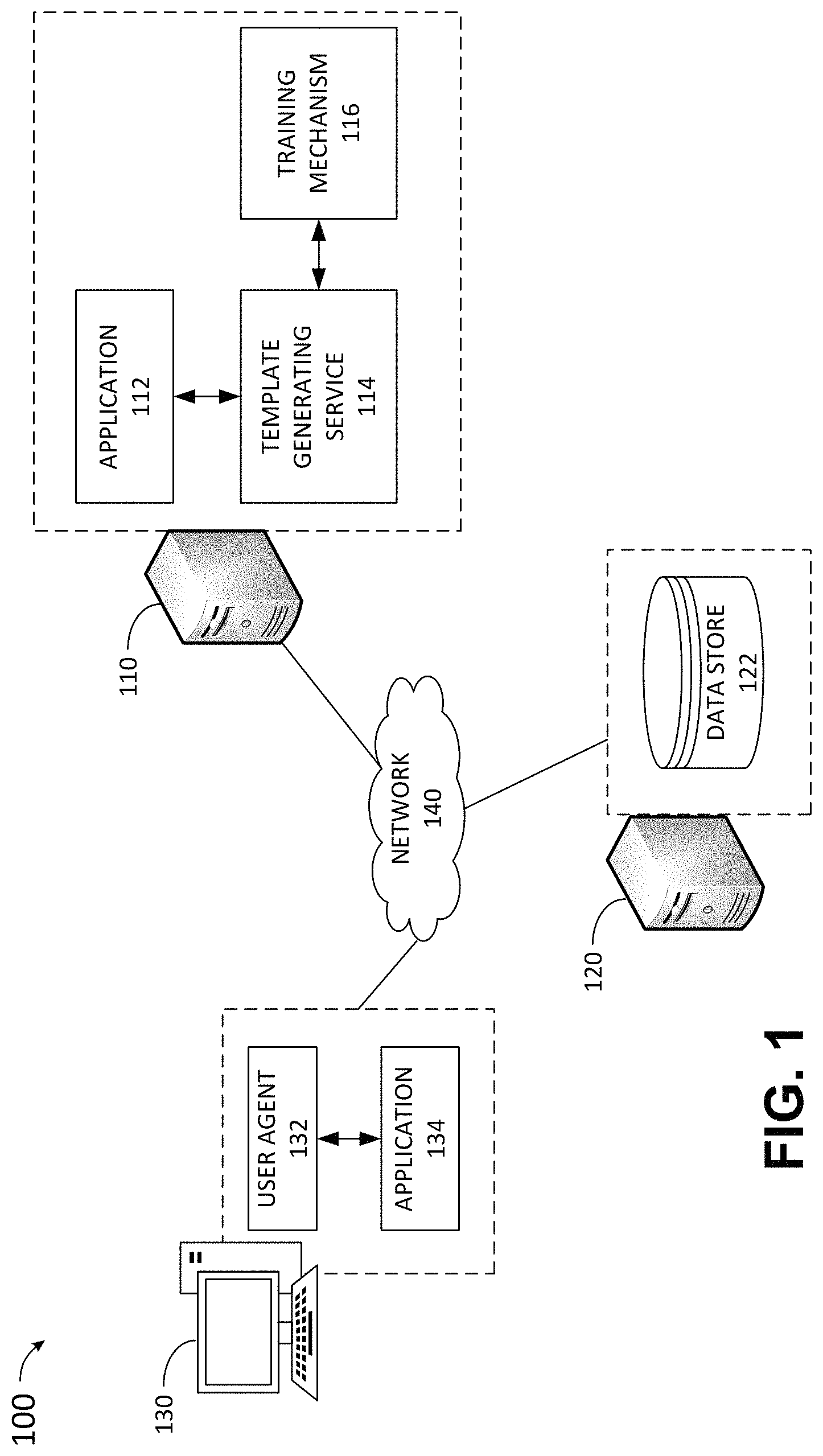 Patent US11775747 Figure 1 – Method and system of generating a document template