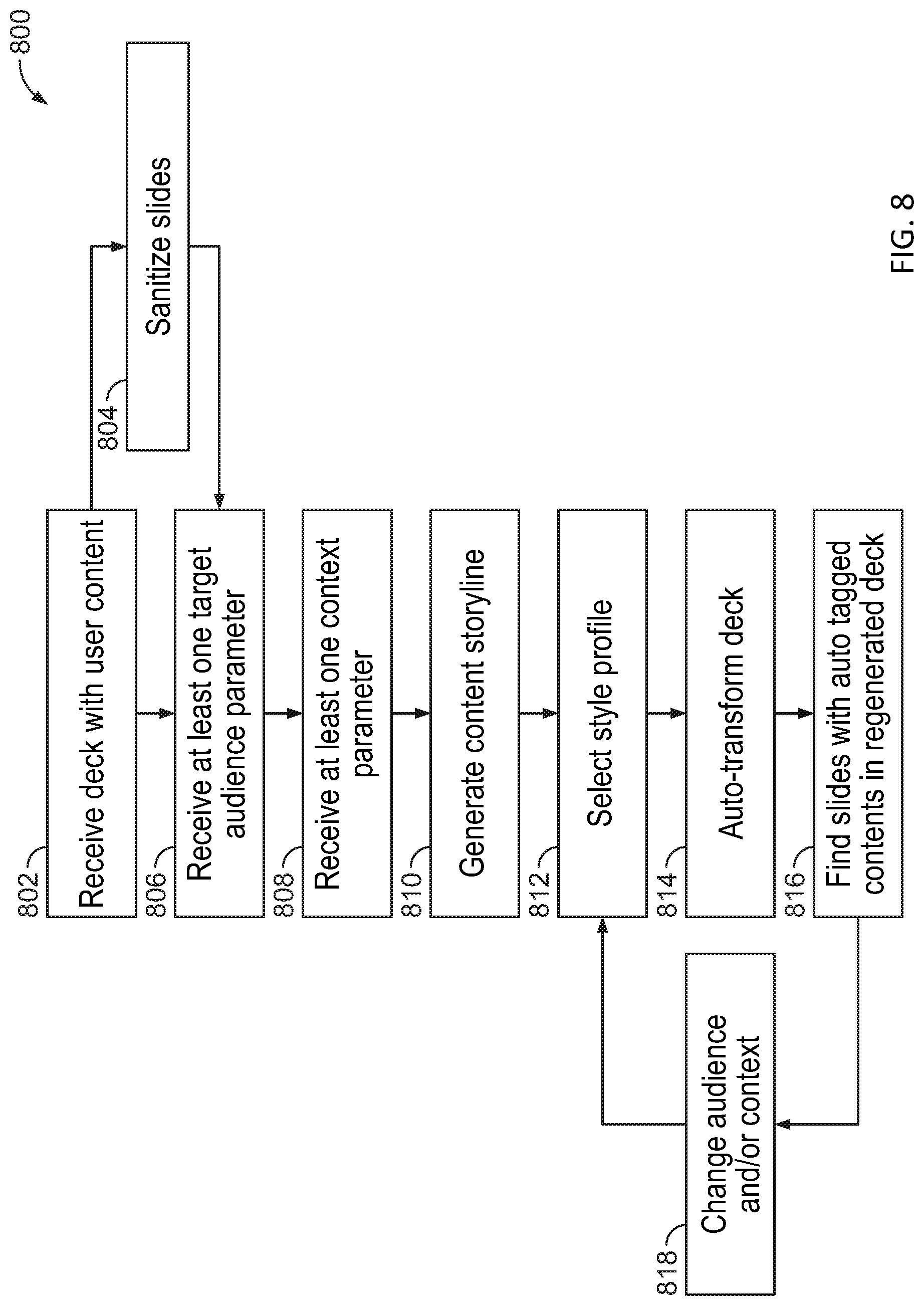 Patent US11775748 Figure 13 – Systems and methods for content creation based on audience preference and contextual factors