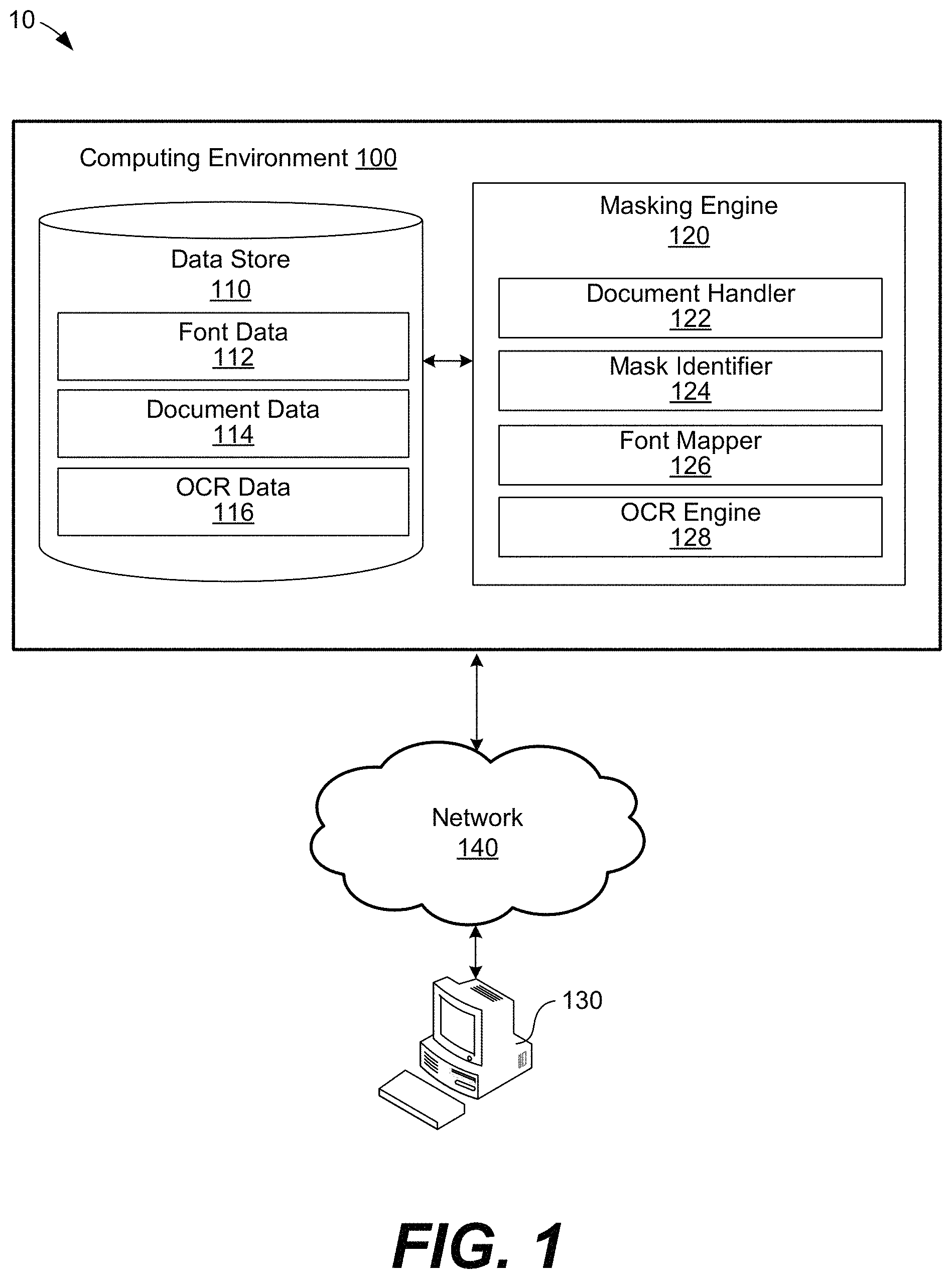 Patent US11775749 Figure 1 – Content masking attacks against information-based services and defenses thereto