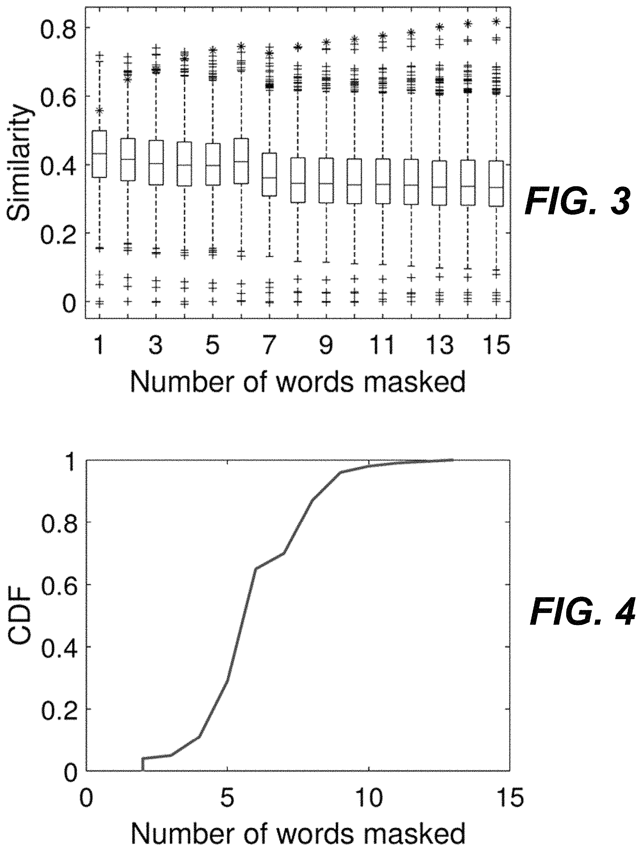 Patent US11775749 Figure 3 – Content masking attacks against information-based services and defenses thereto
