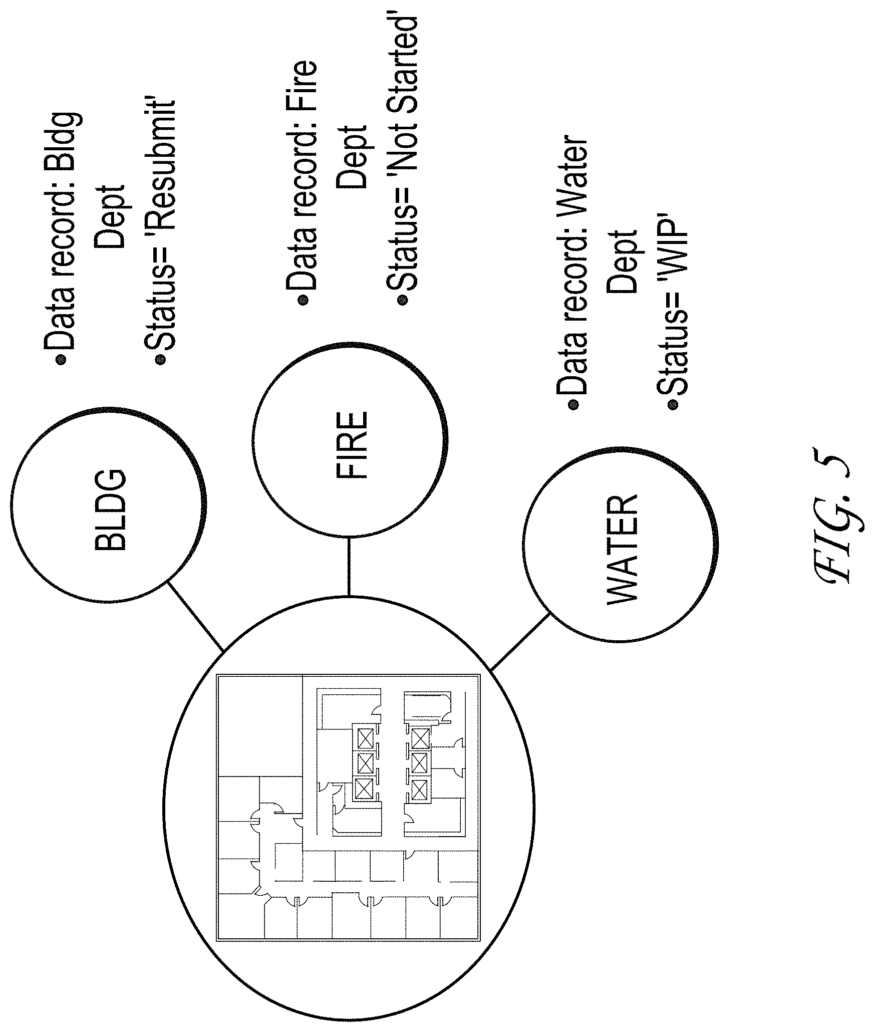 Patent US11775750 Figure 5 – Management of building plan documents utilizing comments and a correction list