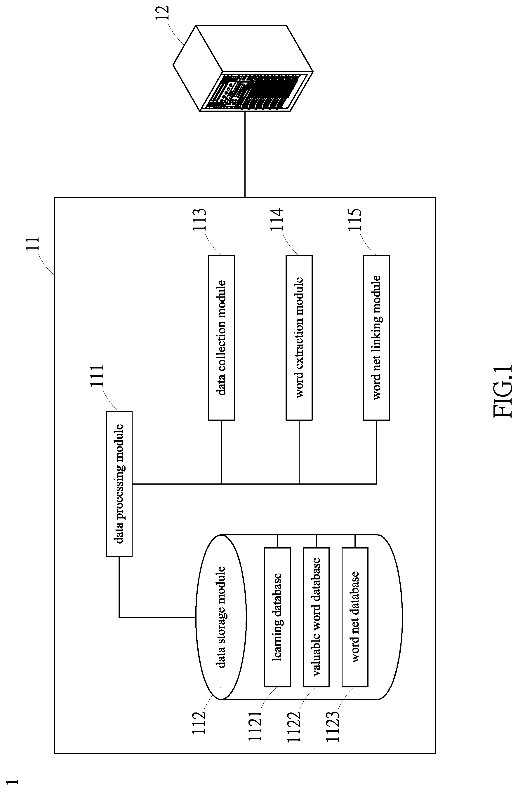 Patent US11775751 Figure 1 – Method and system for extracting valuable words and forming valuable word net