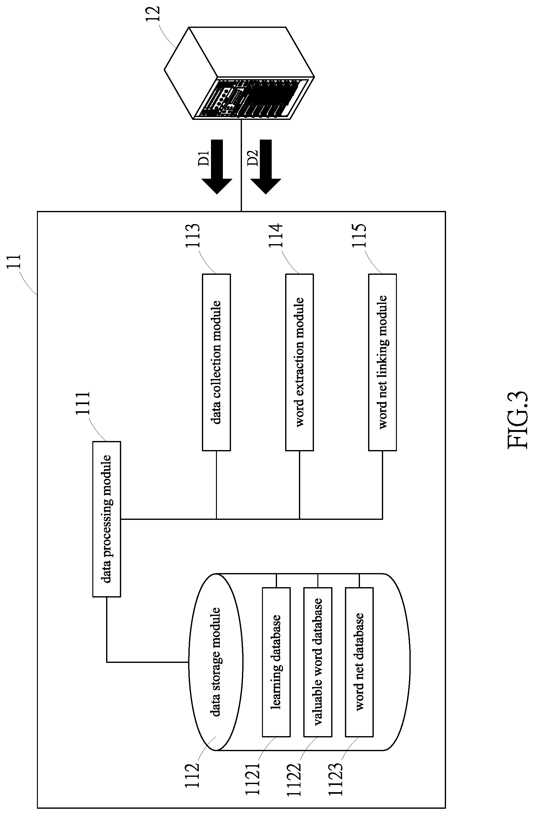 Patent US11775751 Figure 3 – Method and system for extracting valuable words and forming valuable word net