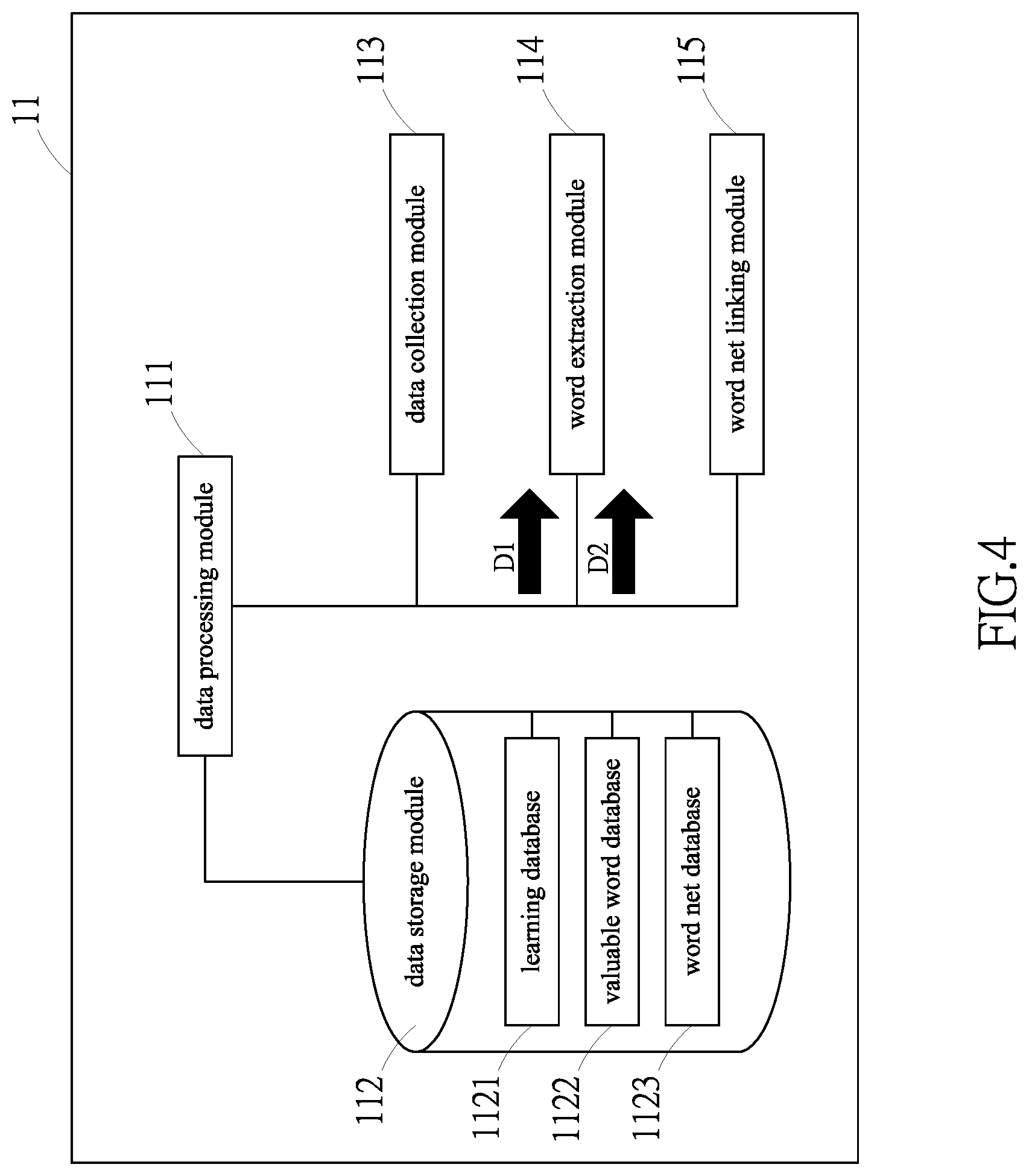 Patent US11775751 Figure 4 – Method and system for extracting valuable words and forming valuable word net