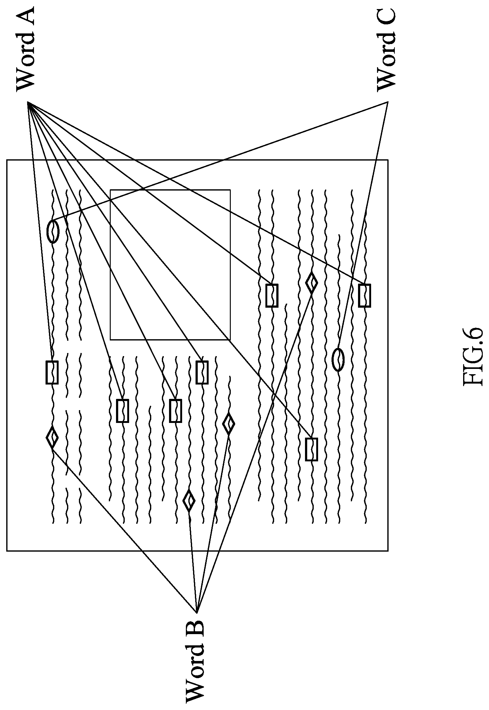 Patent US11775751 Figure 6 – Method and system for extracting valuable words and forming valuable word net