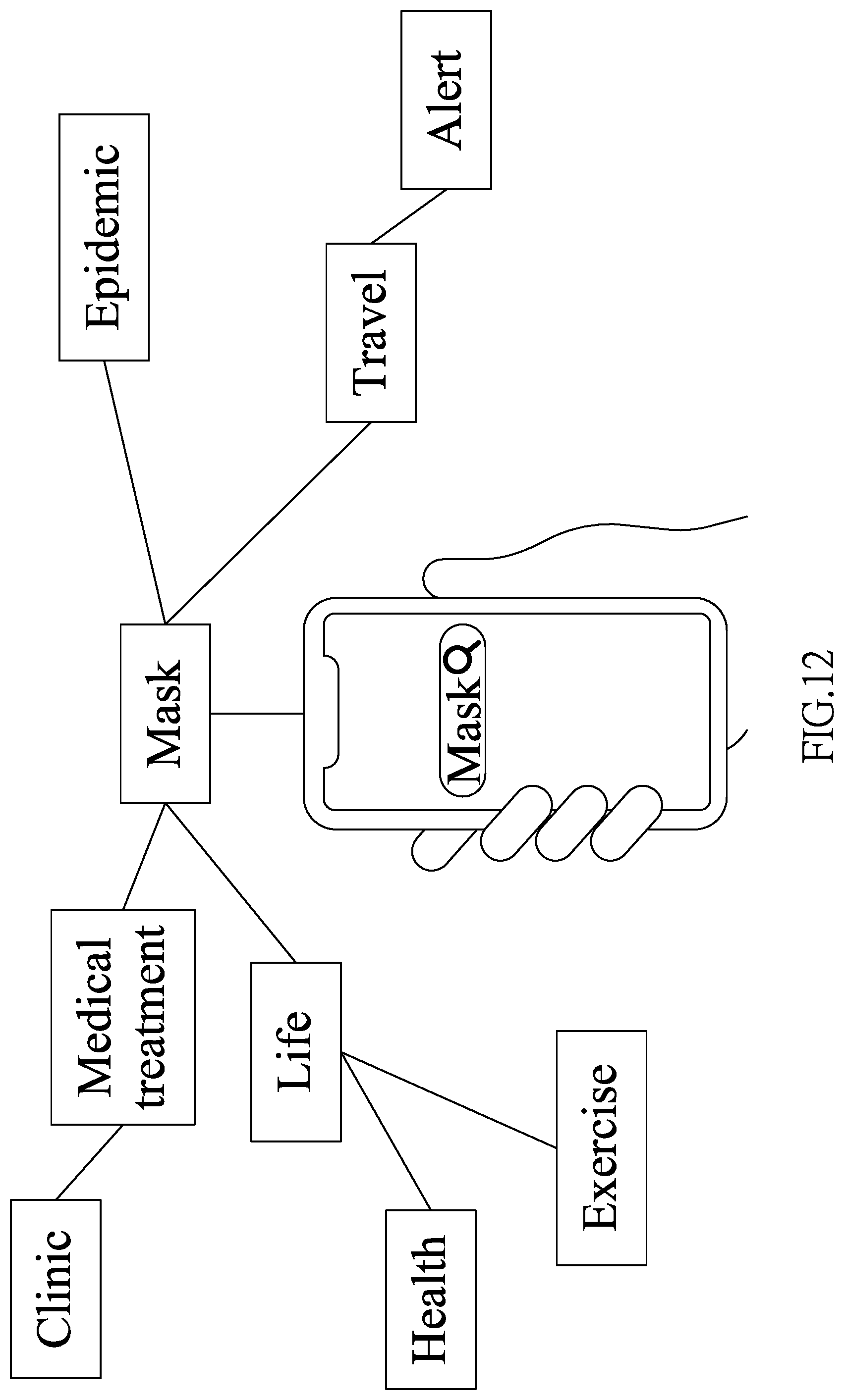 Patent US11775751 Figure 12 – Method and system for extracting valuable words and forming valuable word net