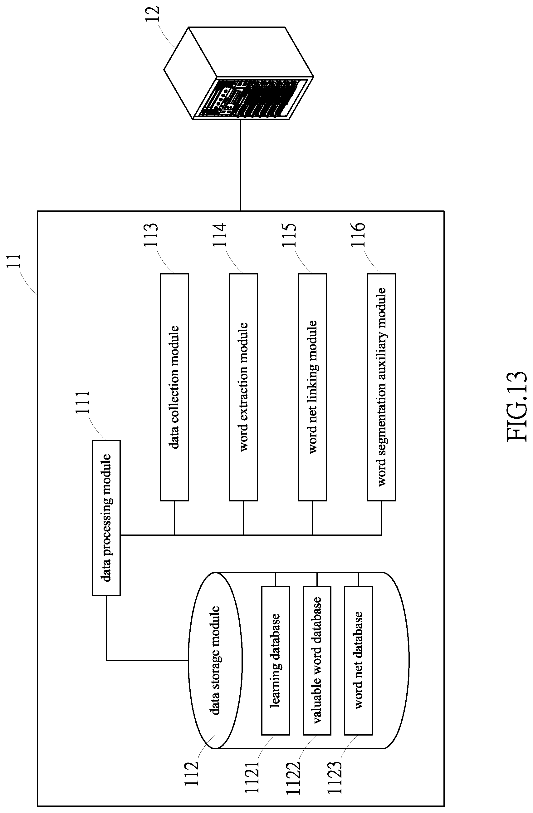 Patent US11775751 Figure 13 – Method and system for extracting valuable words and forming valuable word net