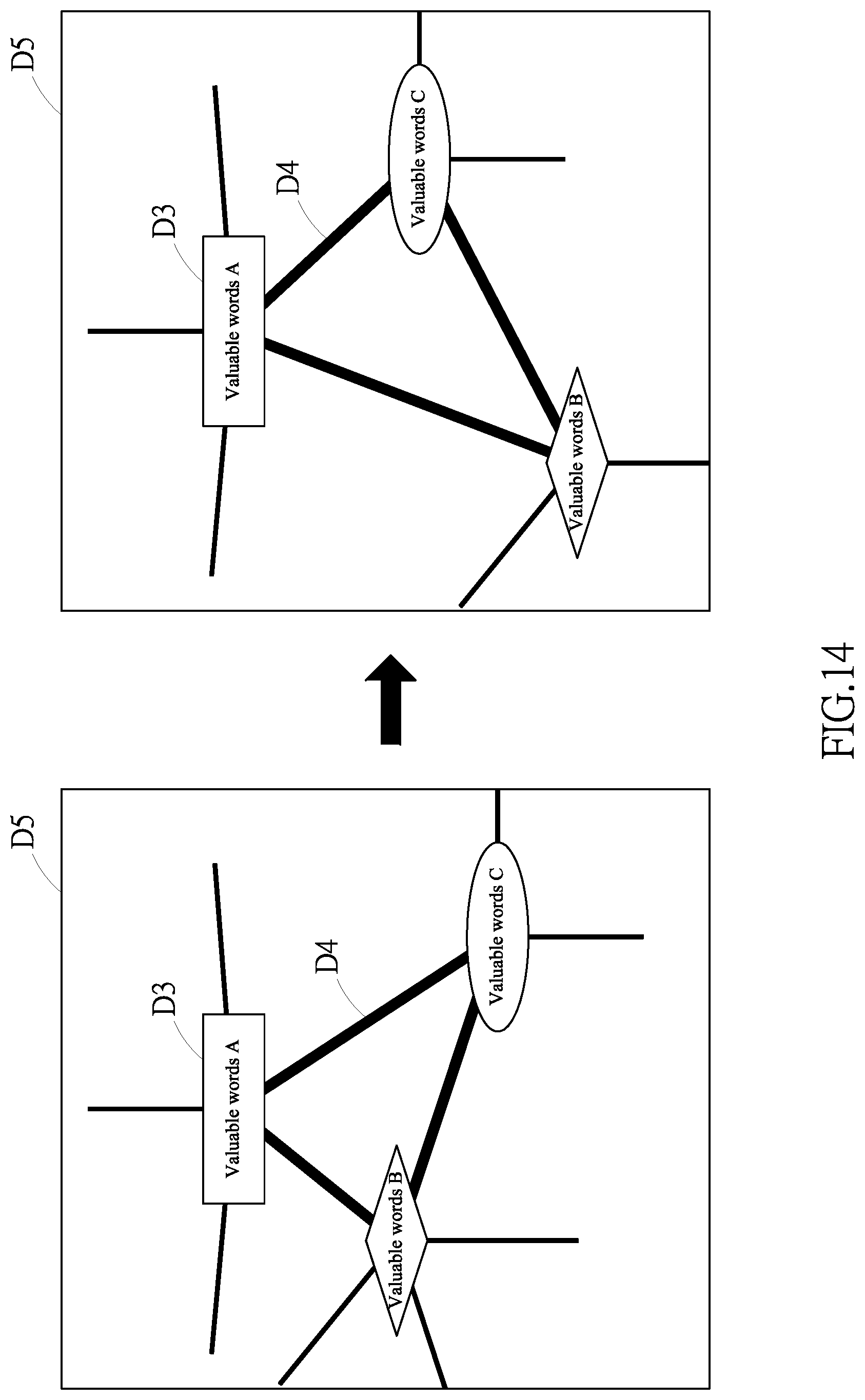 Patent US11775751 Figure 14 – Method and system for extracting valuable words and forming valuable word net