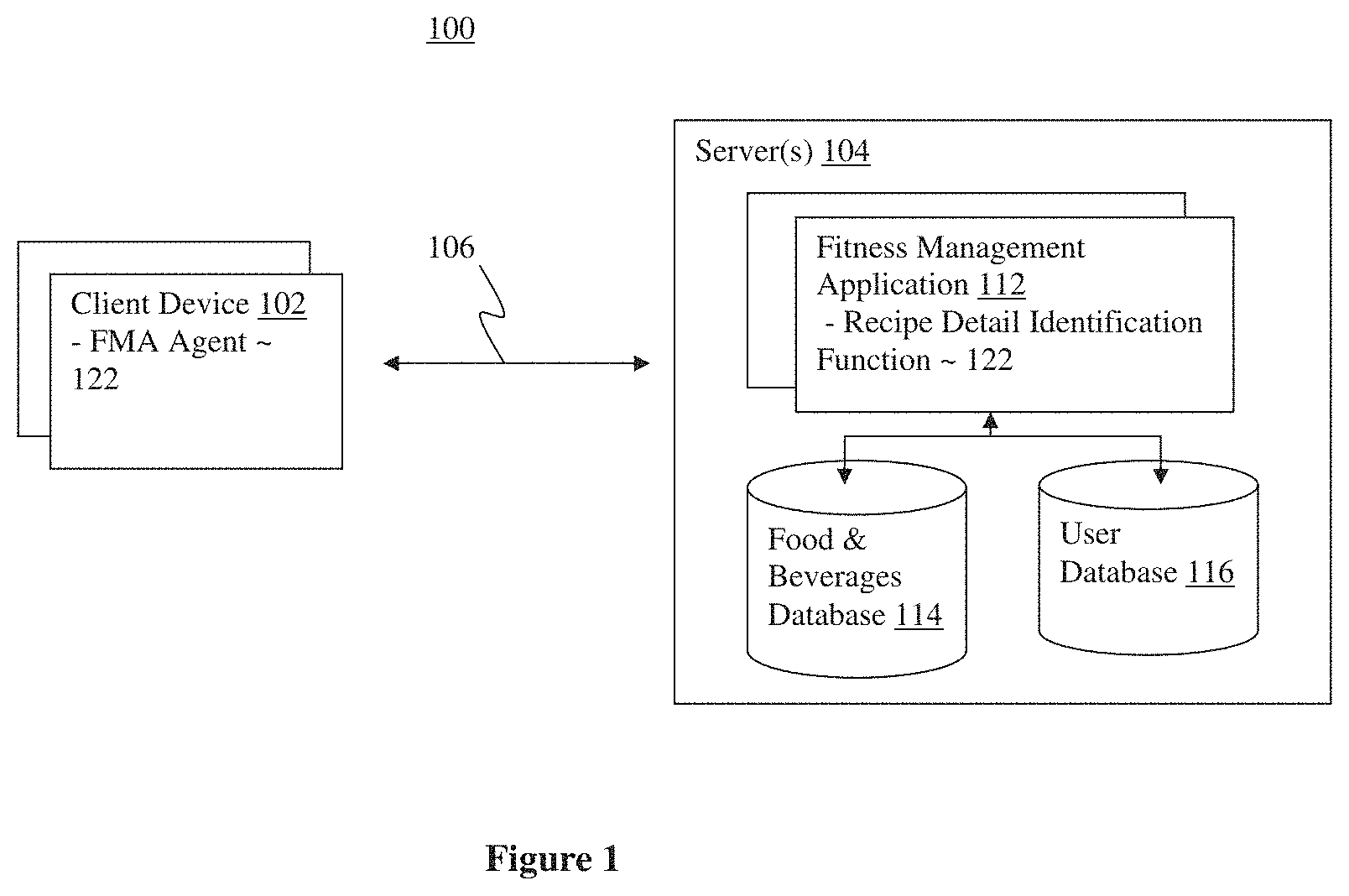 Patent US11775752 Figure 1 – Nutrient content identification method and apparatus