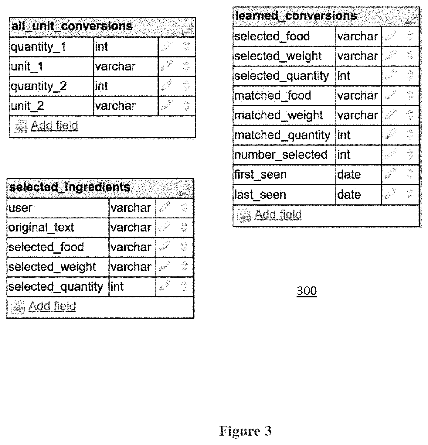 Patent US11775752 Figure 3 – Nutrient content identification method and apparatus