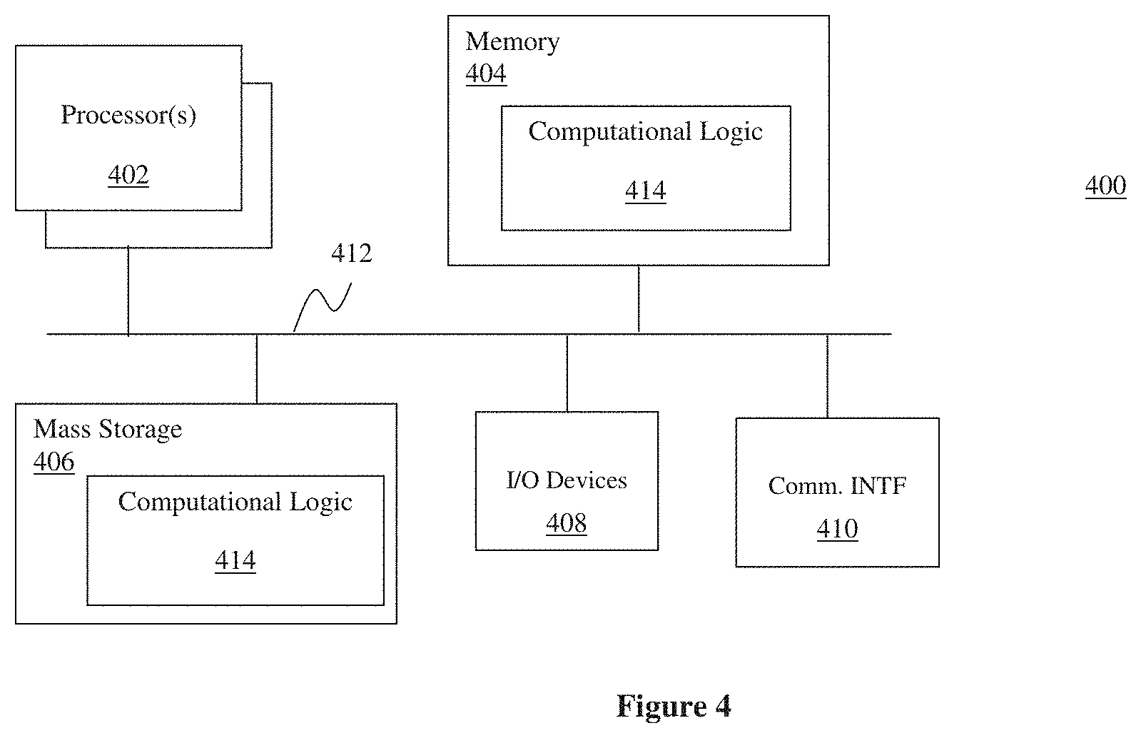 Patent US11775752 Figure 4 – Nutrient content identification method and apparatus