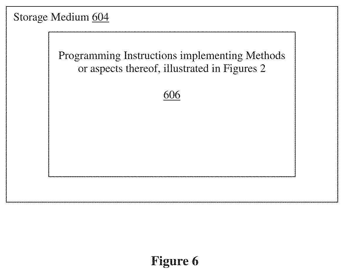 Patent US11775752 Figure 6 – Nutrient content identification method and apparatus