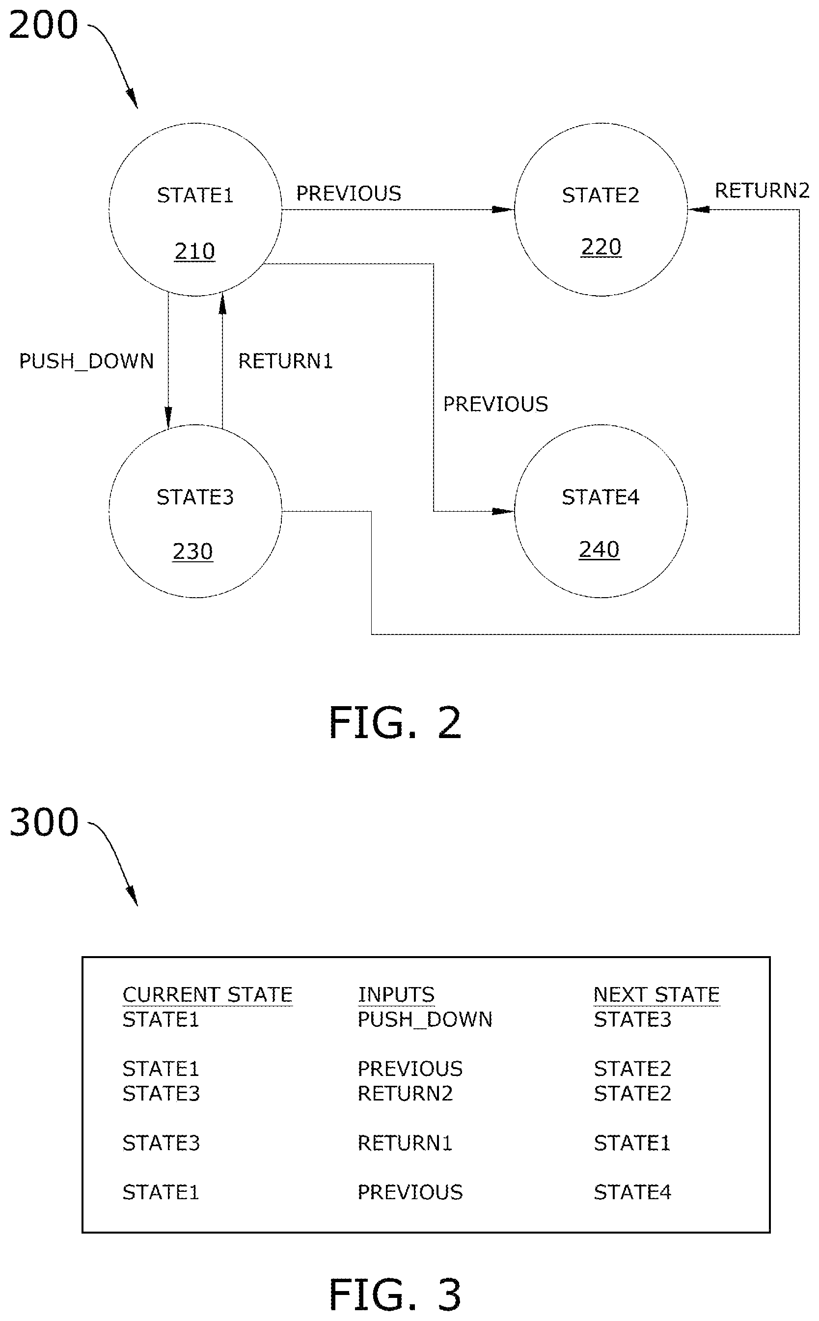 Patent US11775753 Figure 2 – Method for converting parser determined sentence parts to computer understanding state machine states that understand the sentence in connection with a computer understanding state machine