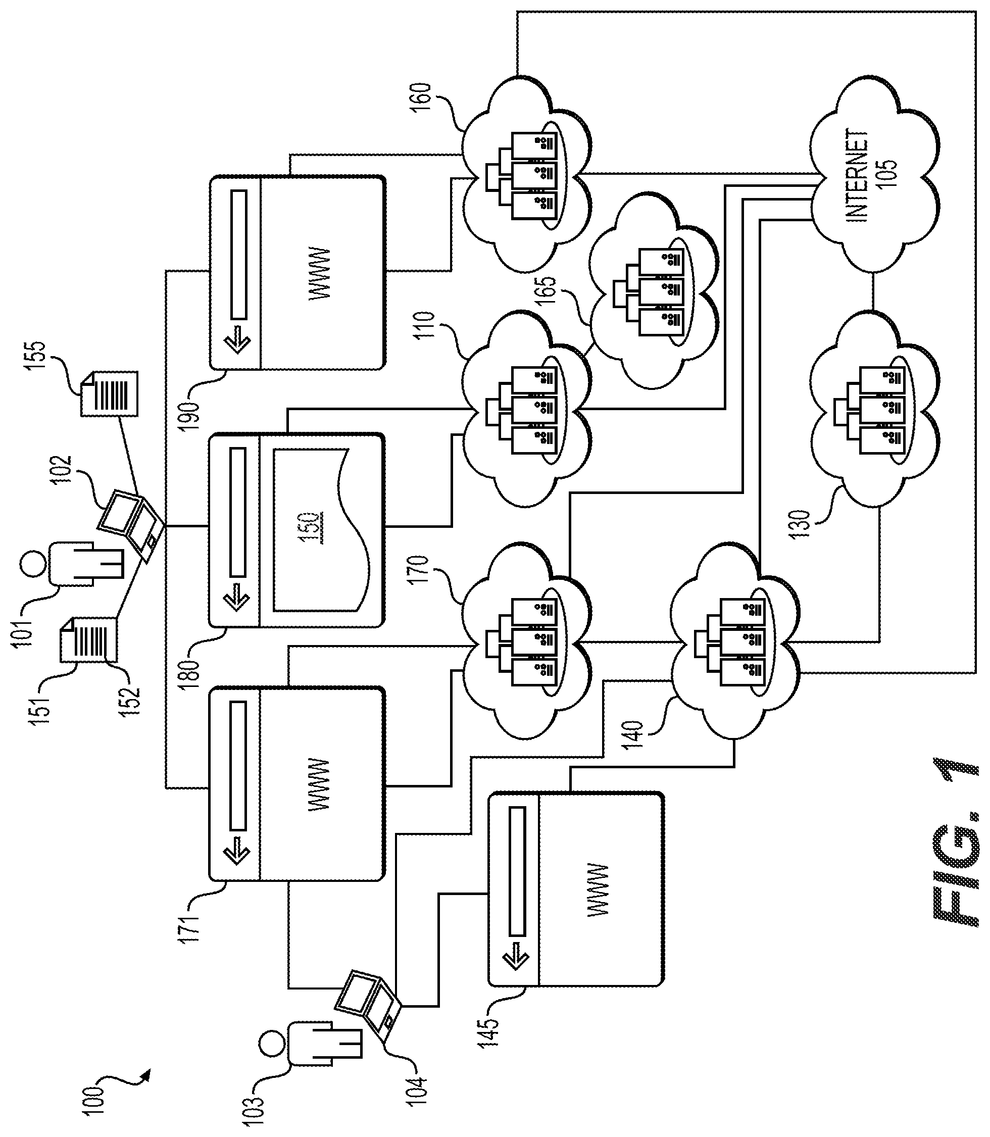 Patent US11775754 Figure 1 – Systems and methods for improved user-reviewer interaction using enhanced electronic documents linked to online documents