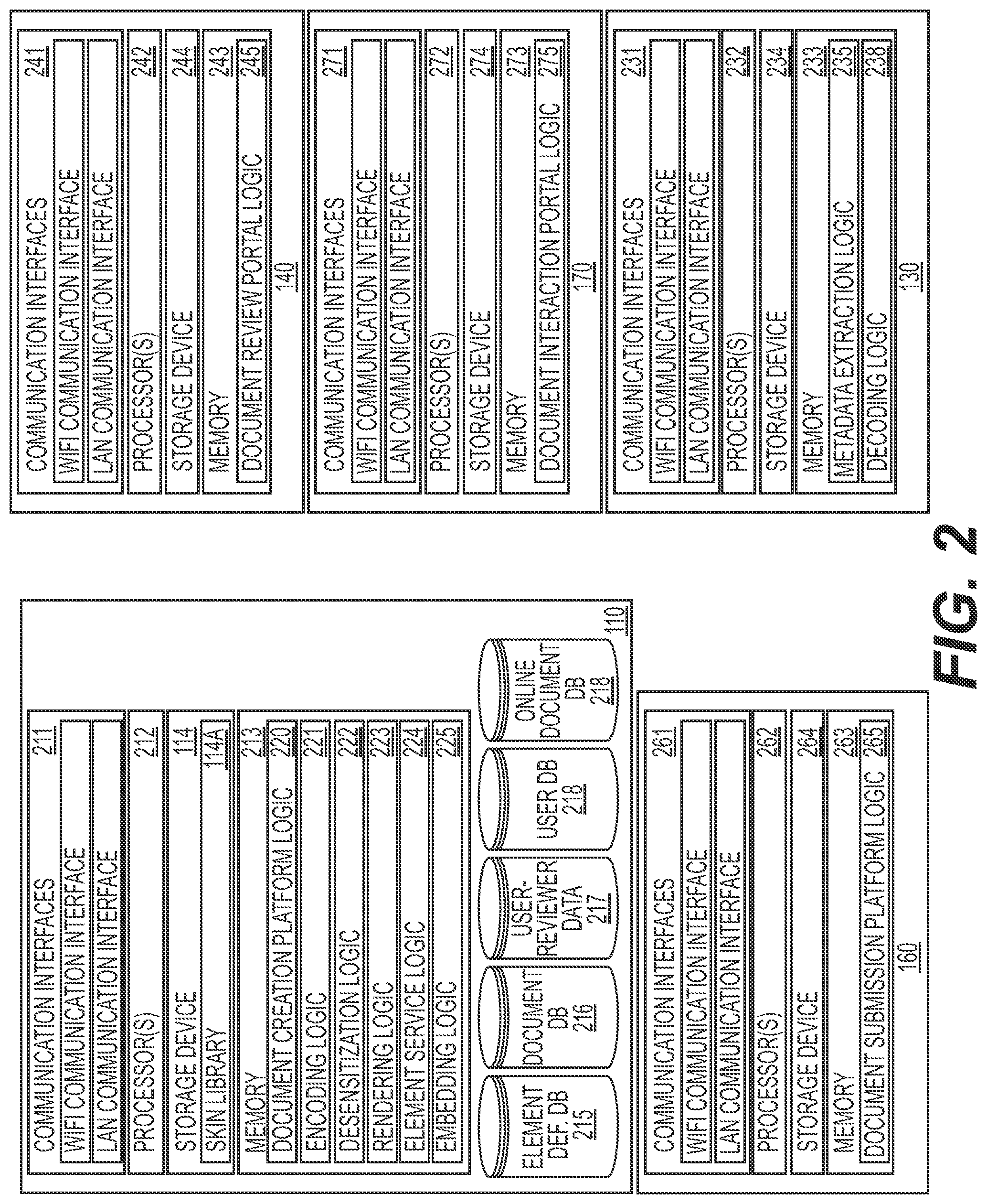 Patent US11775754 Figure 2 – Systems and methods for improved user-reviewer interaction using enhanced electronic documents linked to online documents