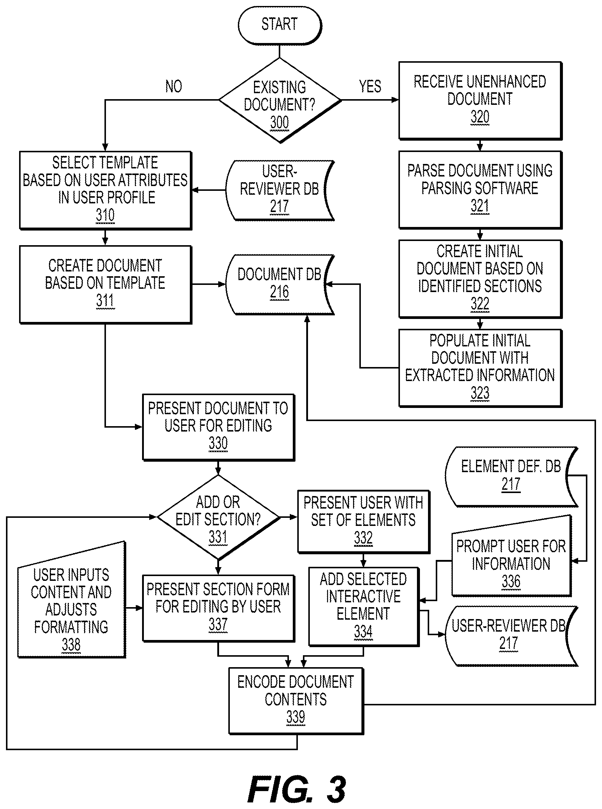 Patent US11775754 Figure 3 – Systems and methods for improved user-reviewer interaction using enhanced electronic documents linked to online documents