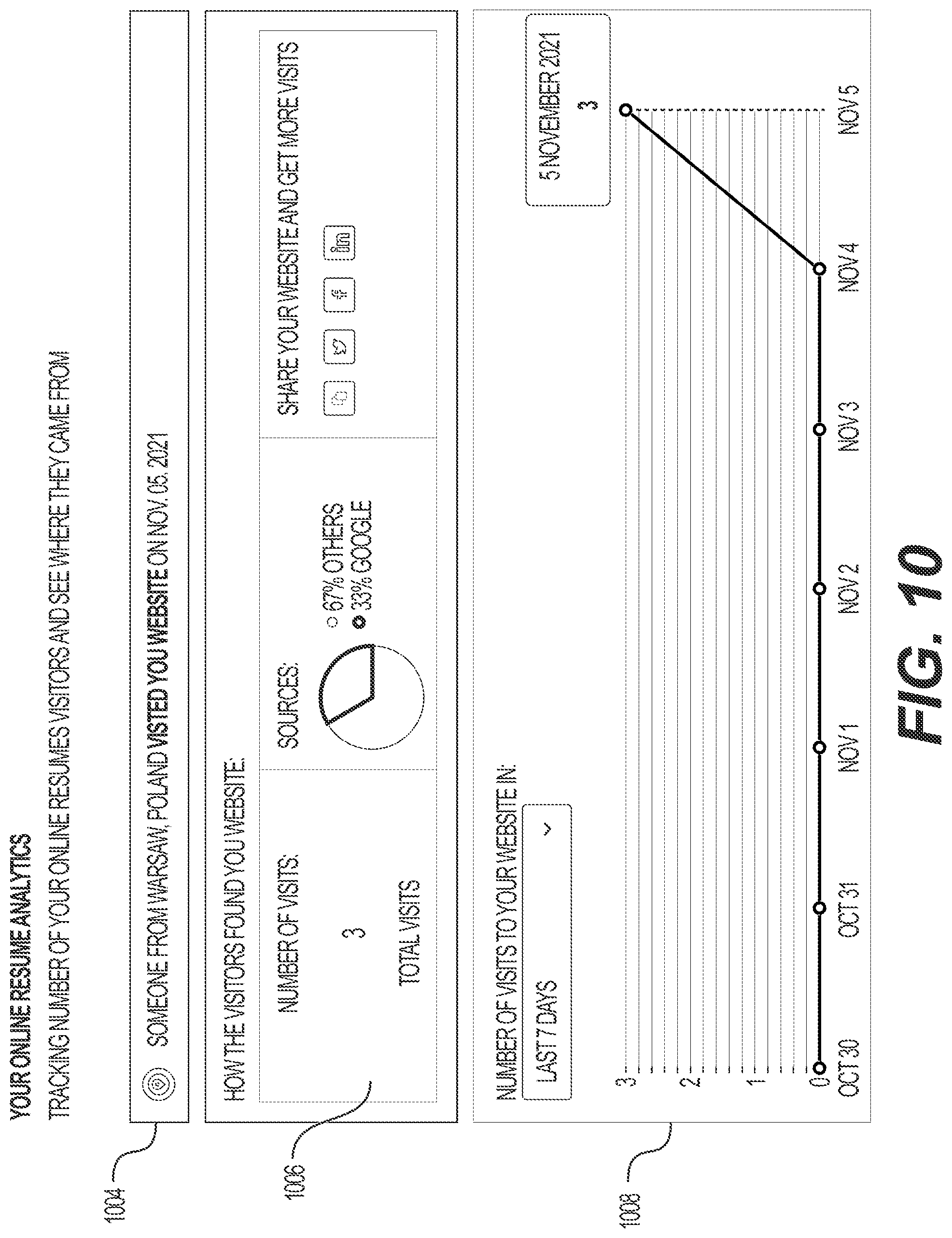 Patent US11775754 Figure 10 – Systems and methods for improved user-reviewer interaction using enhanced electronic documents linked to online documents