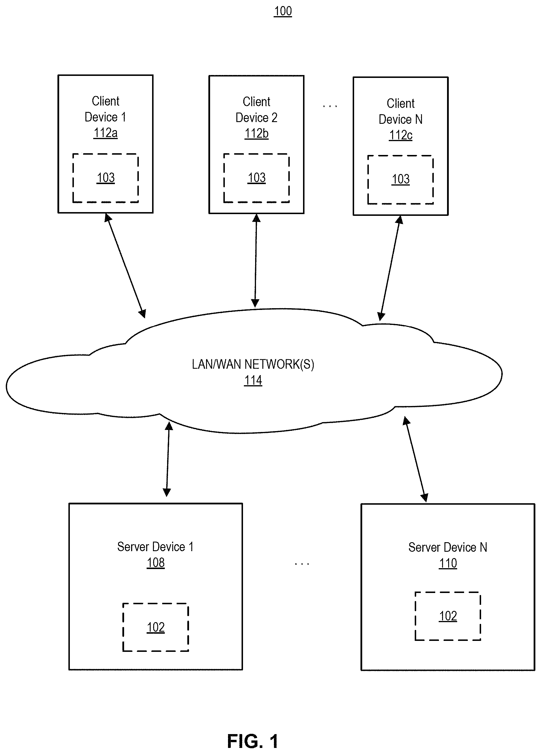 Patent US11775755 Figure 1 – Processing and visualization of textual data based on syntactic dependency trees and sentiment scoring