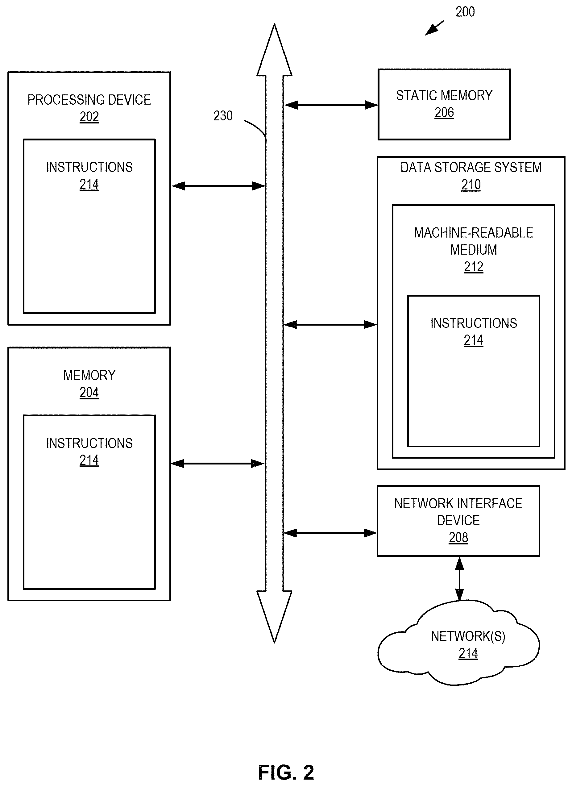 Patent US11775755 Figure 2 – Processing and visualization of textual data based on syntactic dependency trees and sentiment scoring